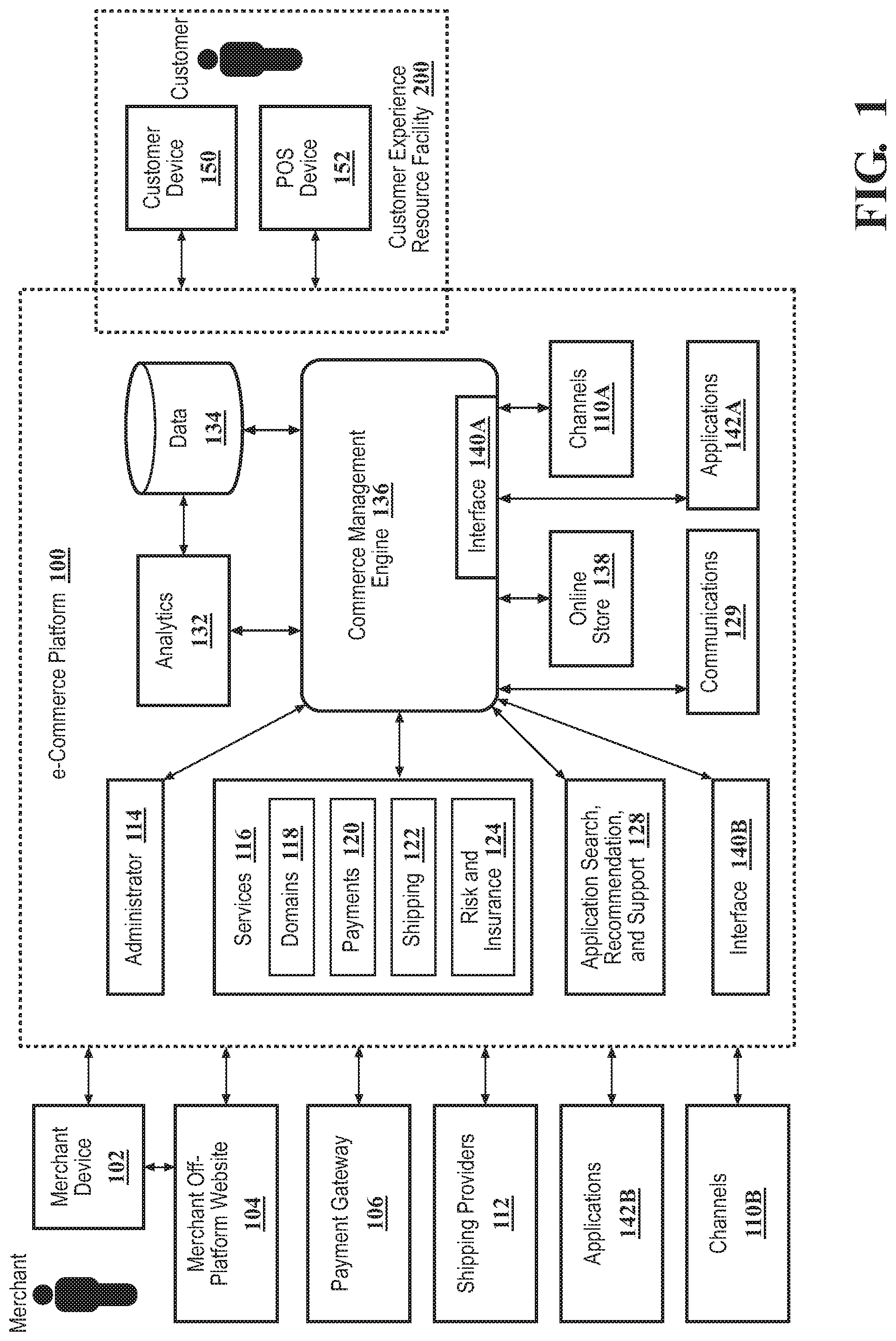 Patent US11776268 — Capturing transaction context — Figure 1