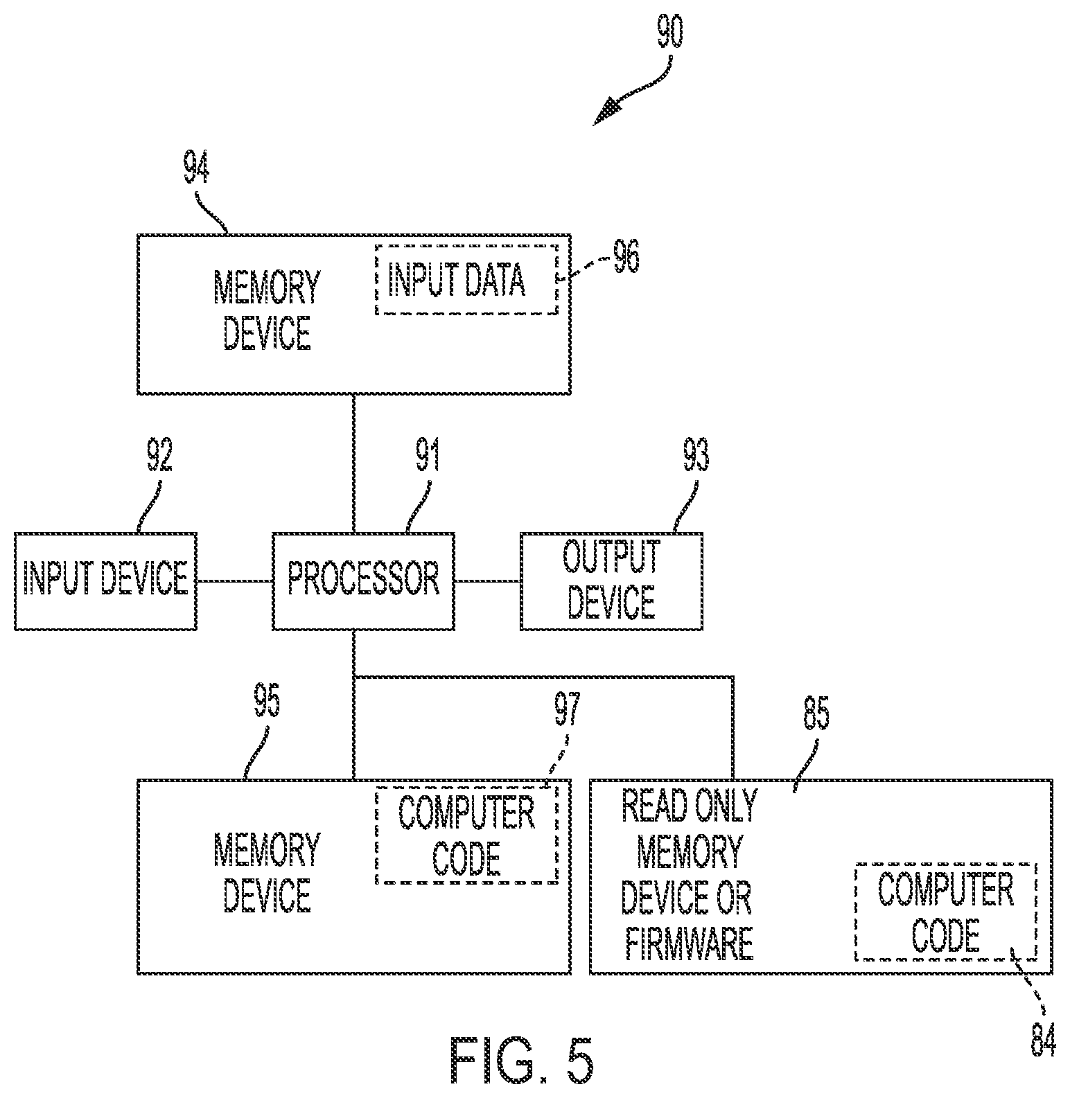 Patent US11776270 Figure 8 – Telecommunication network monitoring