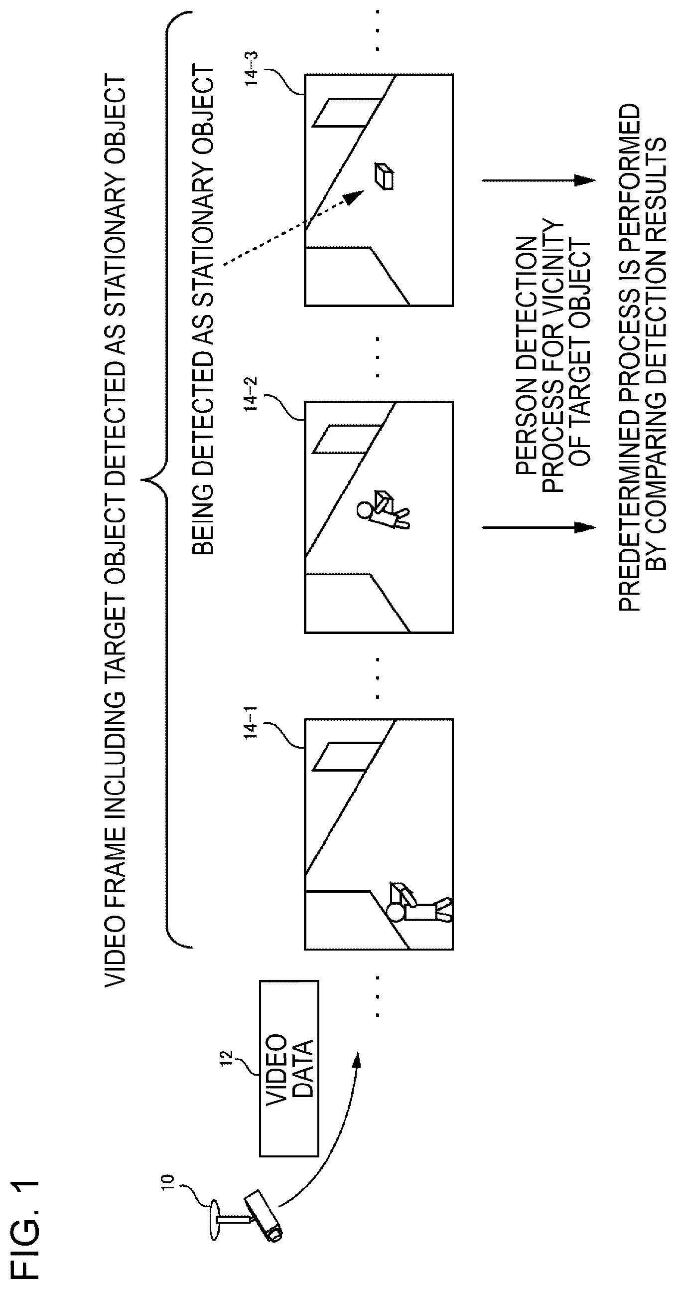 Patent US11776274 — Information processing apparatus, control method, and program — Figure 1