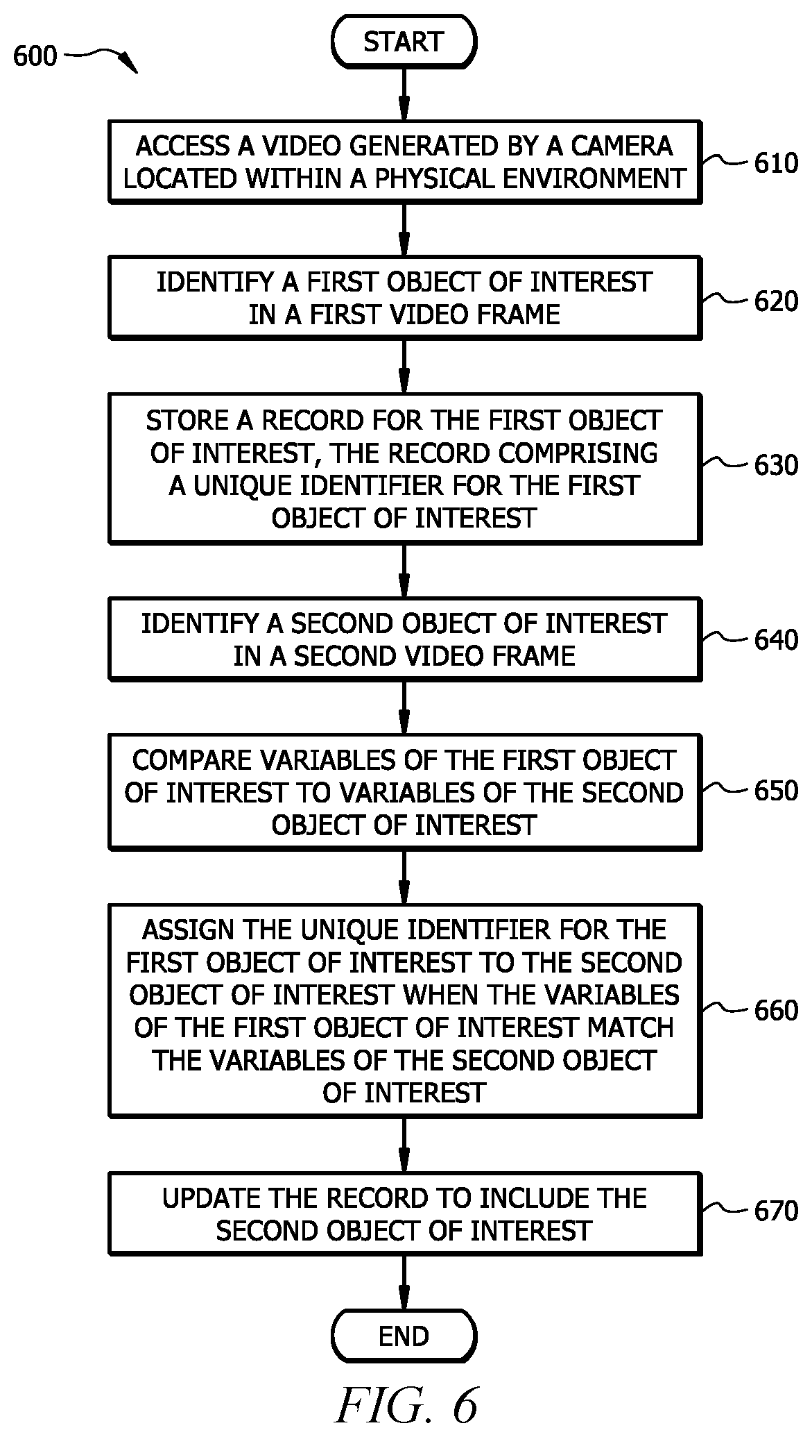 Patent US11776275 Figure 6 – Systems and methods for 3D spatial tracking