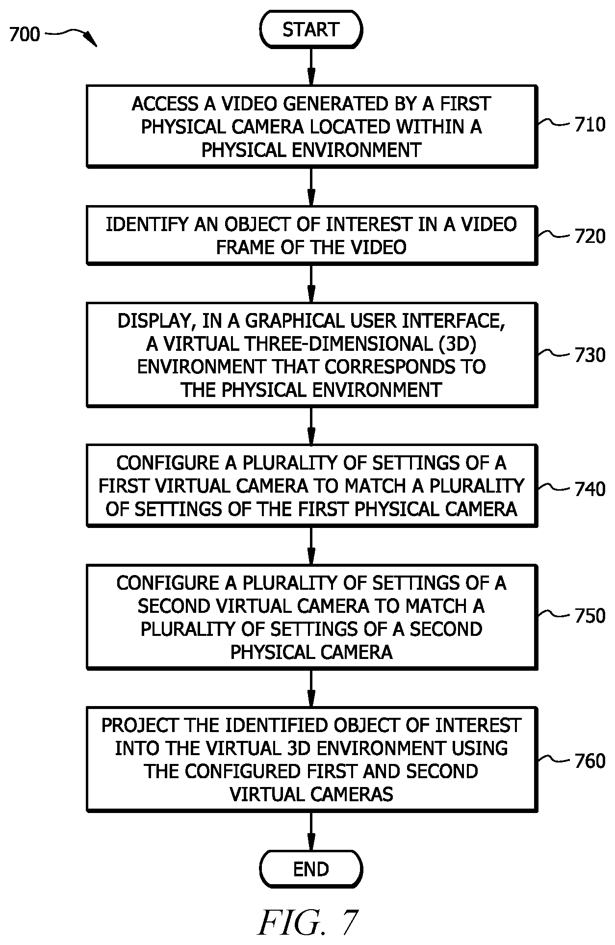 Patent US11776275 Figure 7 – Systems and methods for 3D spatial tracking