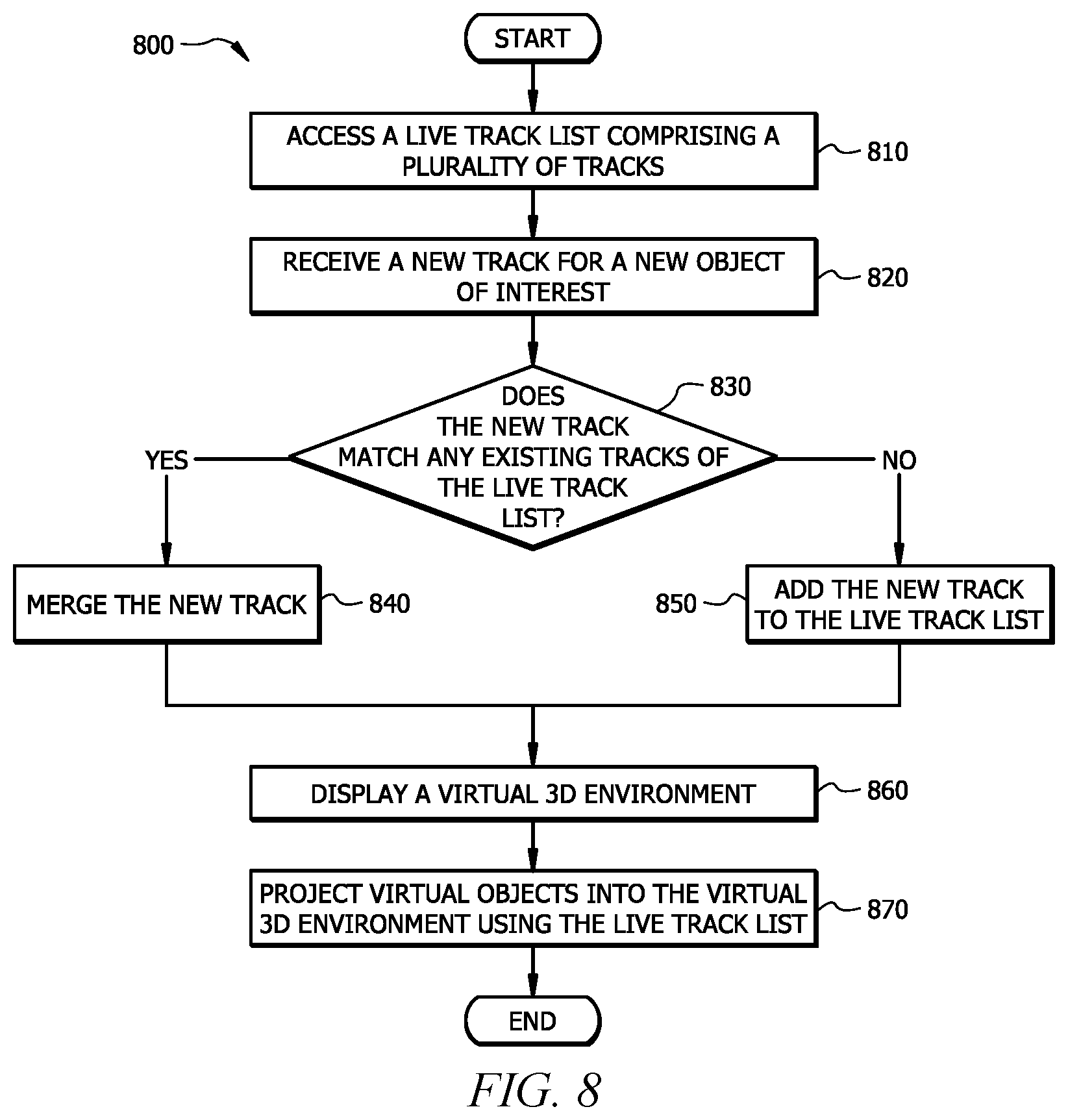 Patent US11776275 Figure 8 – Systems and methods for 3D spatial tracking