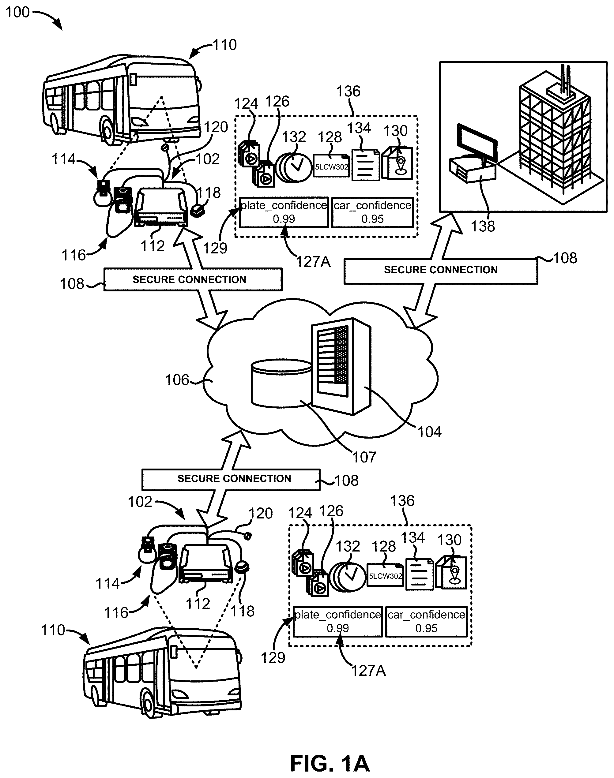 Patent US11776276 Figure 1 – System and methods for automatically validating evidence of traffic violations using automatically detected context features