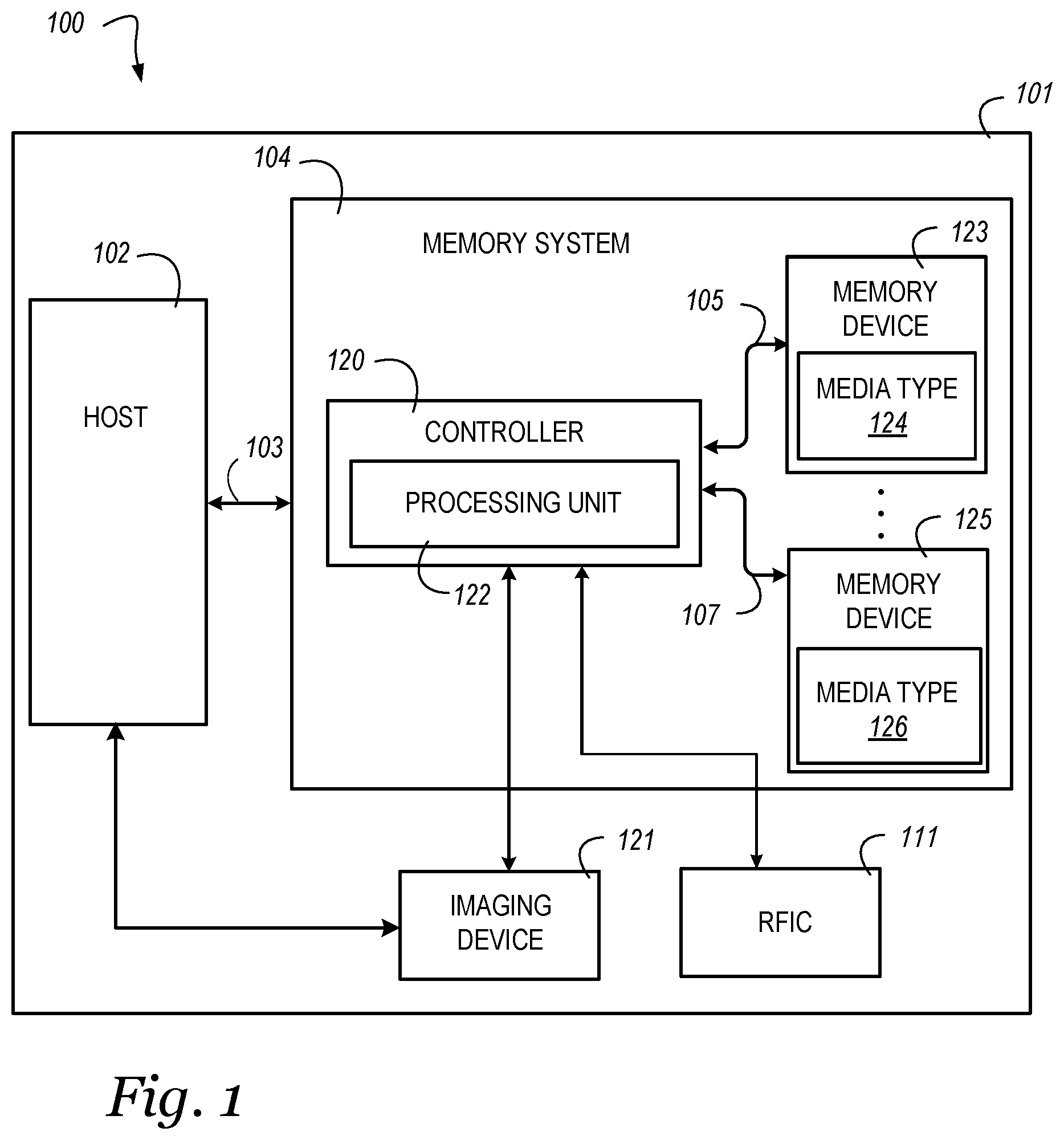 Patent US11776278 — Autonomous vehicle object detection — Figure 1