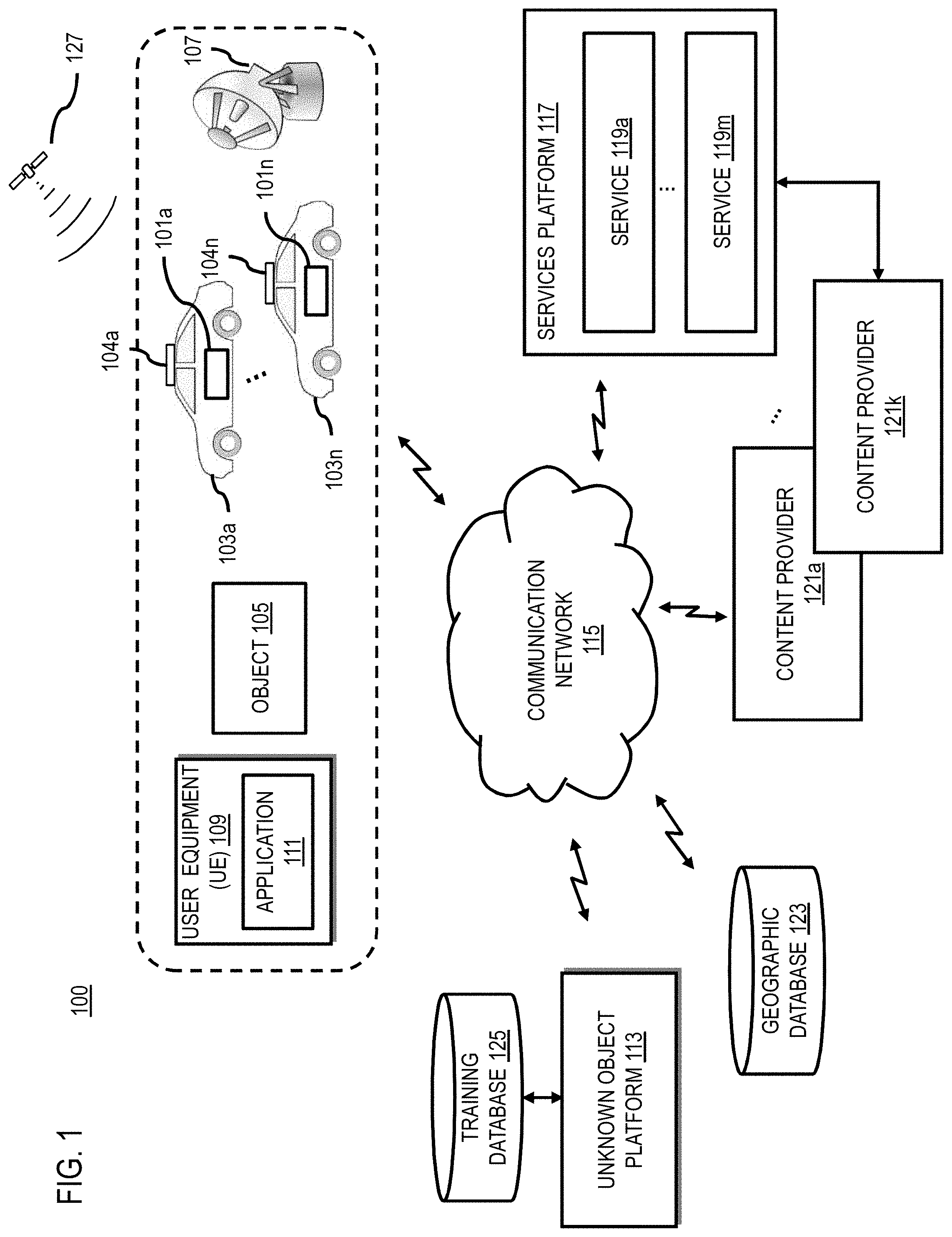 Patent US11776279 — Method and apparatus for providing unknown moving object detection — Figure 1
