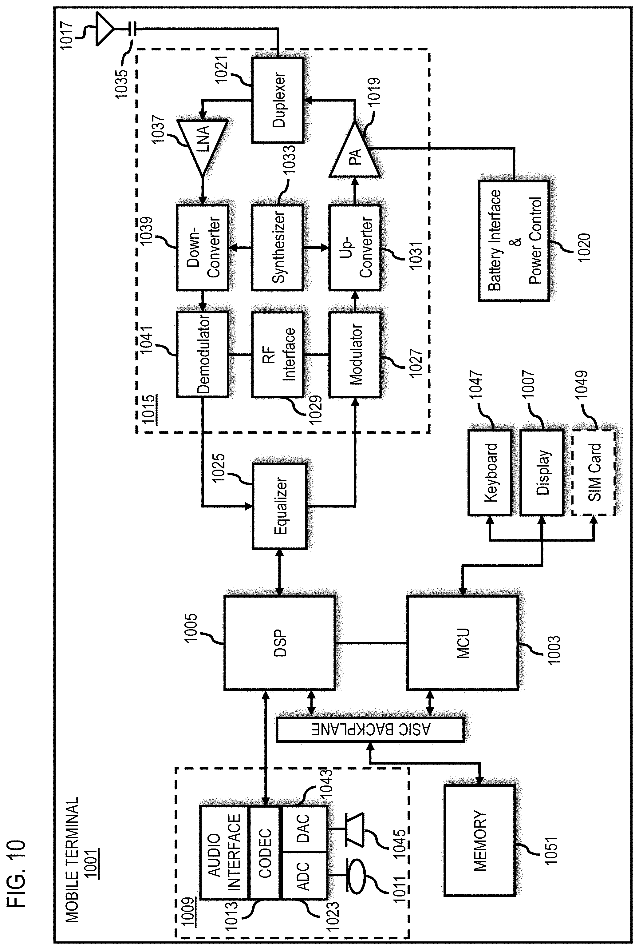 Patent US11776279 Figure 15 – Method and apparatus for providing unknown moving object detection