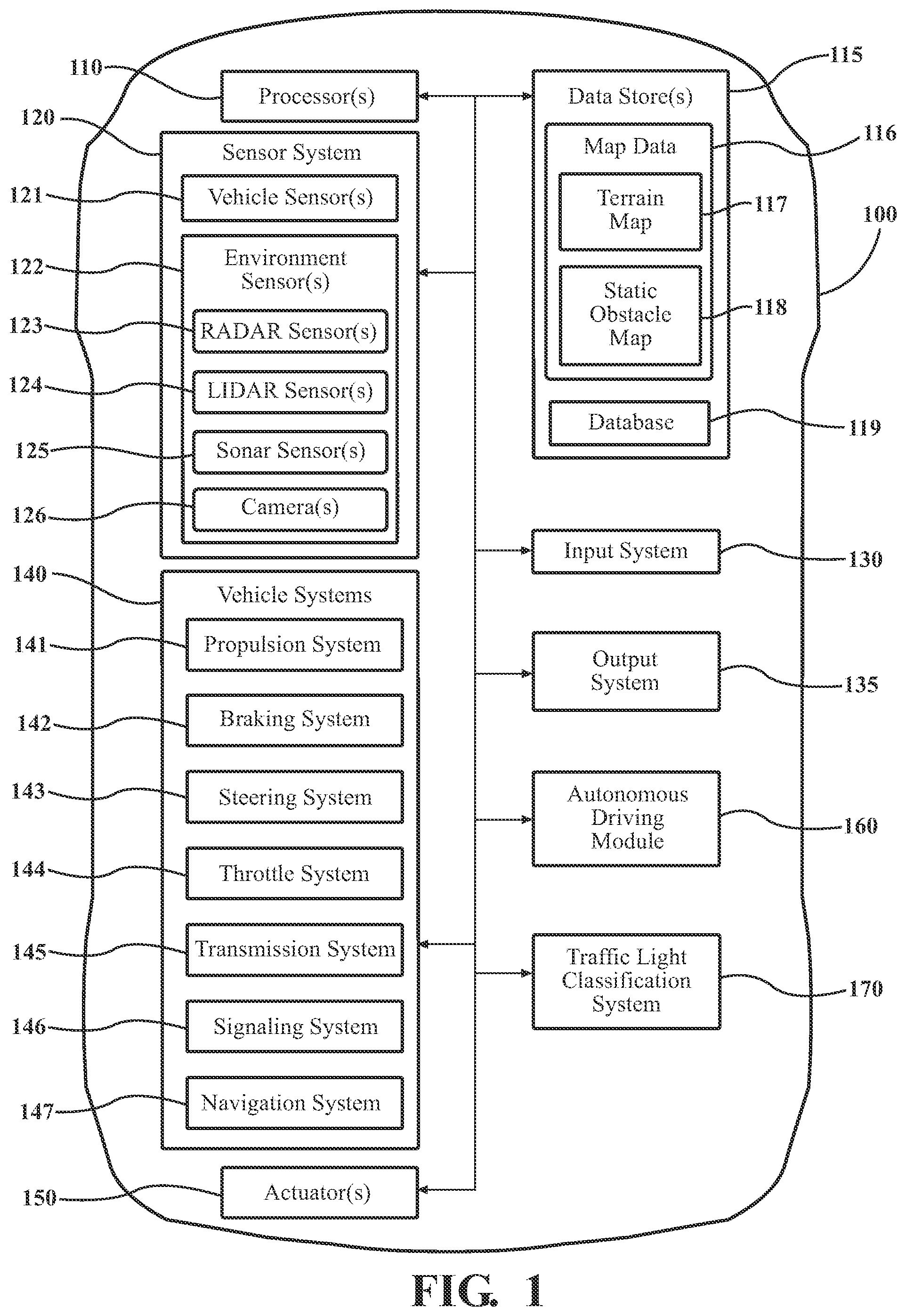 Patent US11776281 — Systems and methods for traffic light detection and classification — Figure 1