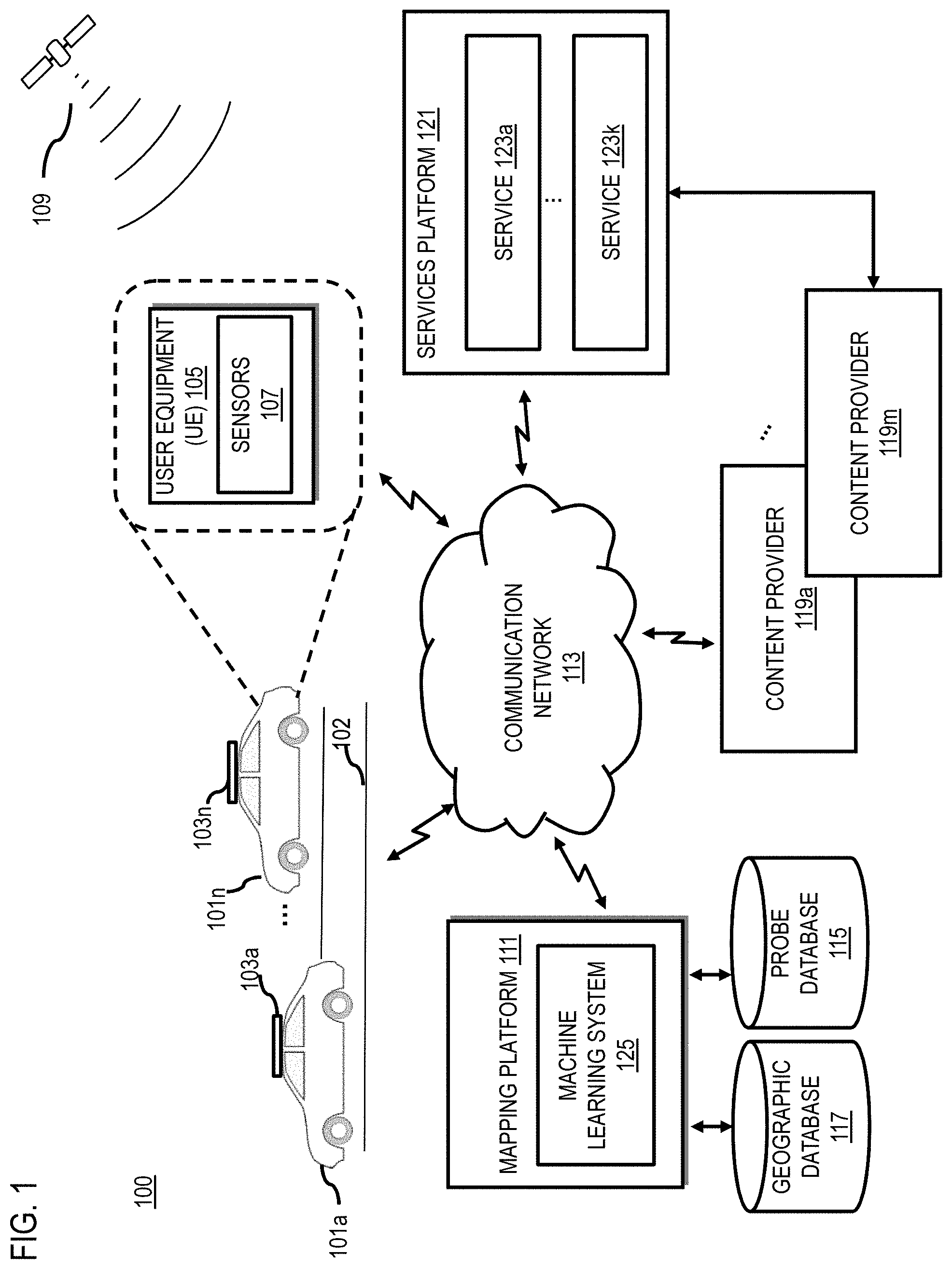 Patent US11776282 — Method, apparatus, and system for removing outliers from road lane marking data — Figure 1