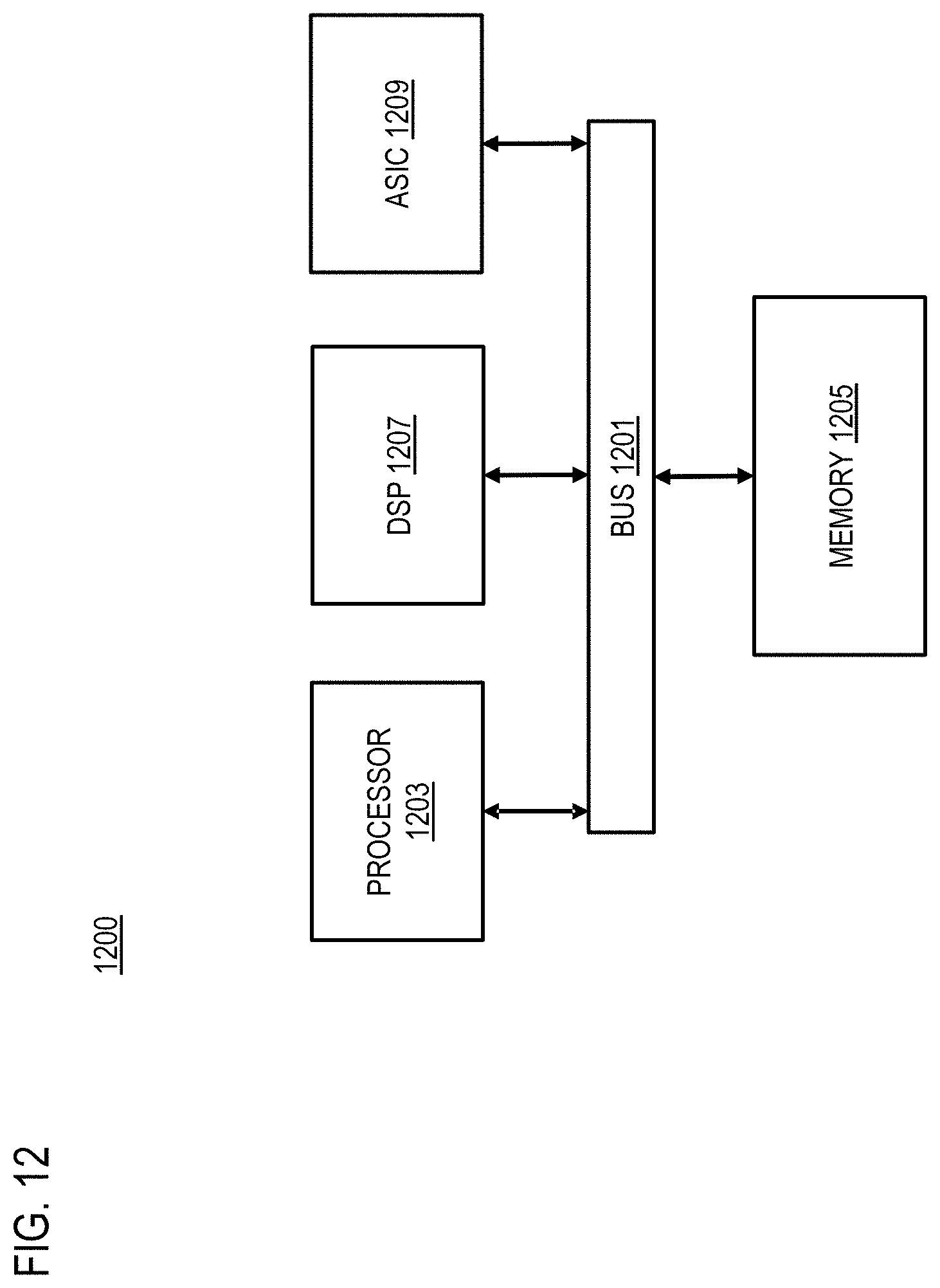 Patent US11776282 Figure 19 – Method, apparatus, and system for removing outliers from road lane marking data