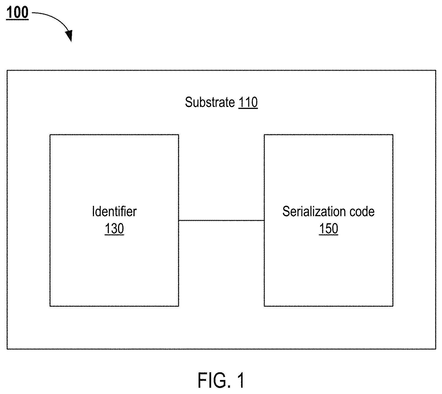 Patent US11776285 — Methods for authenticating goods using randomly distributed flecks and serialization codes — Figure 1