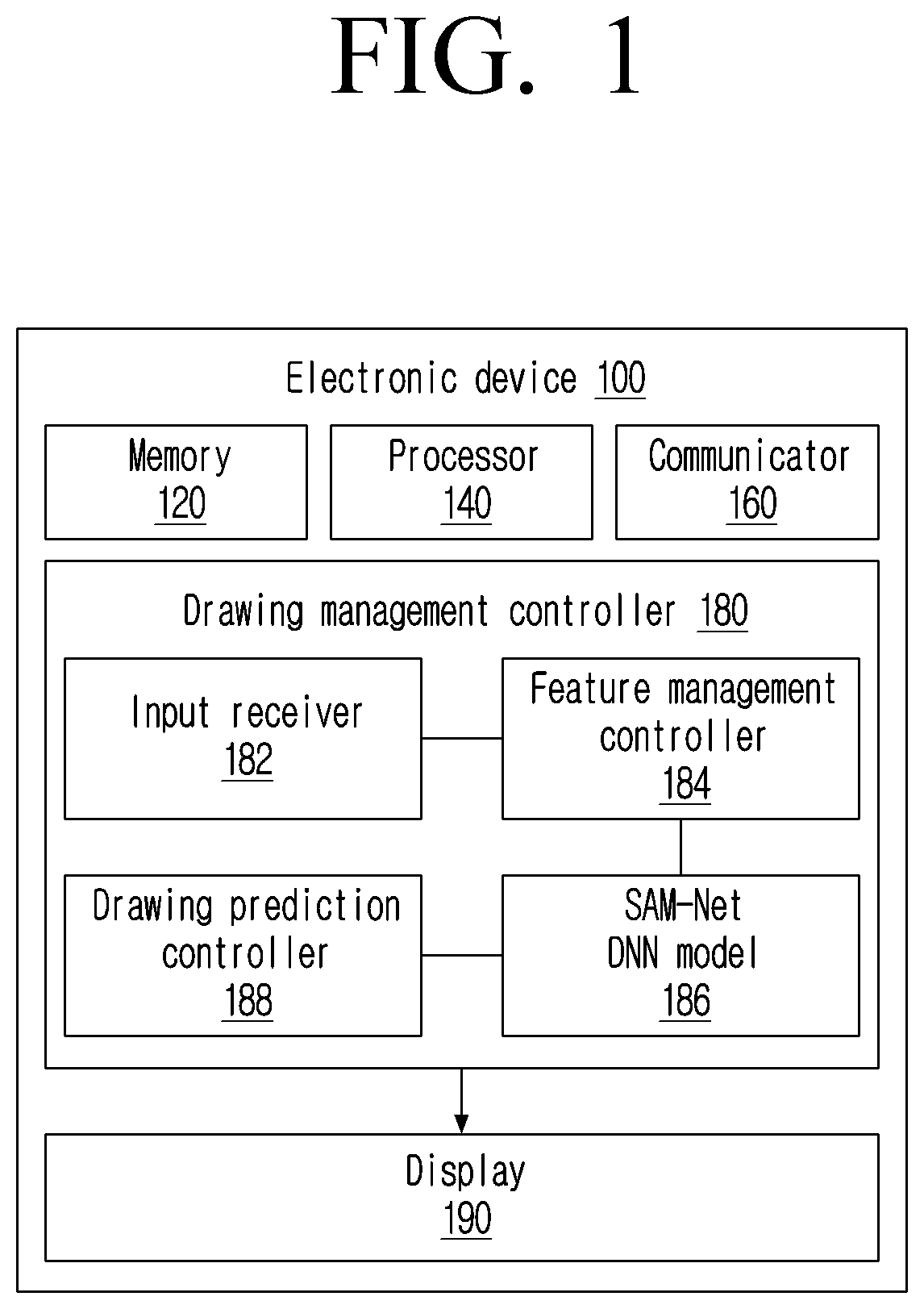Patent US11776289 — Method and electronic device for predicting plurality of multi-modal drawings — Figure 1