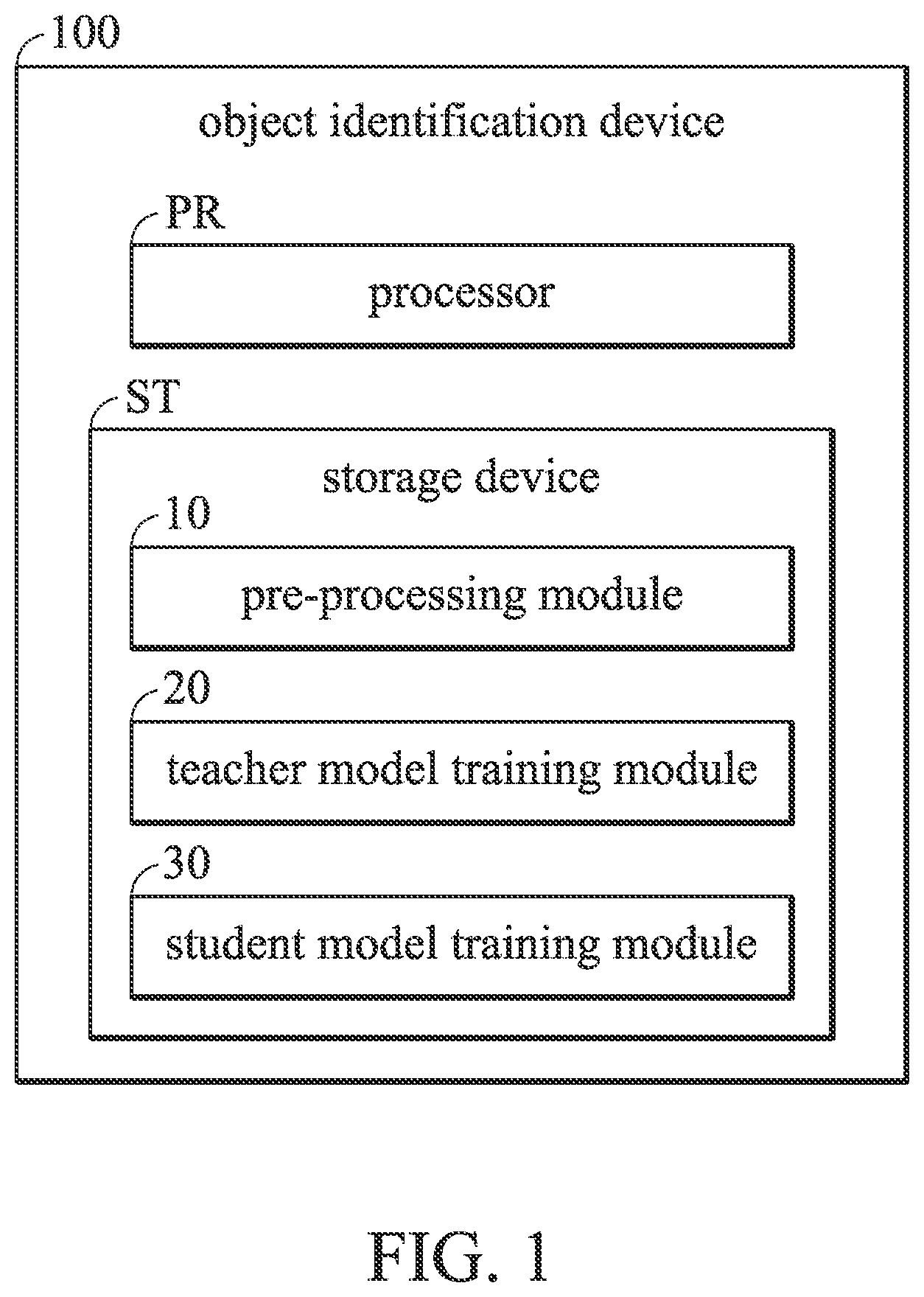 Patent US11776292 — Object identification device and object identification method — Figure 1