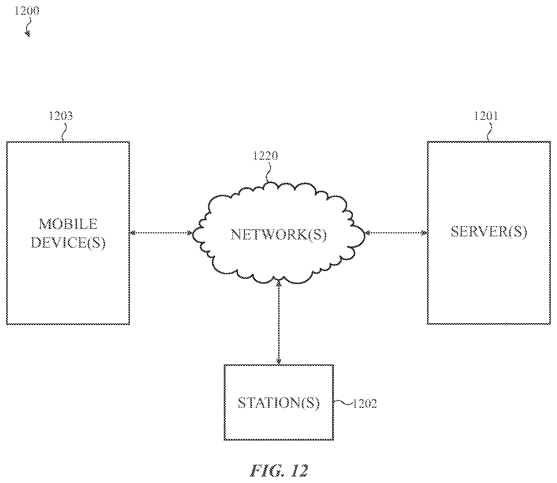 Patent US11776303 Figure 12 – Biometric gallery management using wireless identifiers