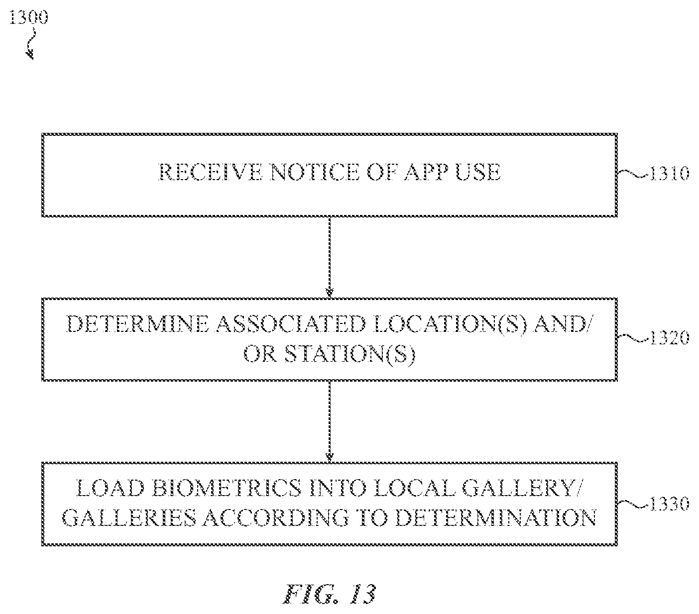 Patent US11776303 Figure 13 – Biometric gallery management using wireless identifiers