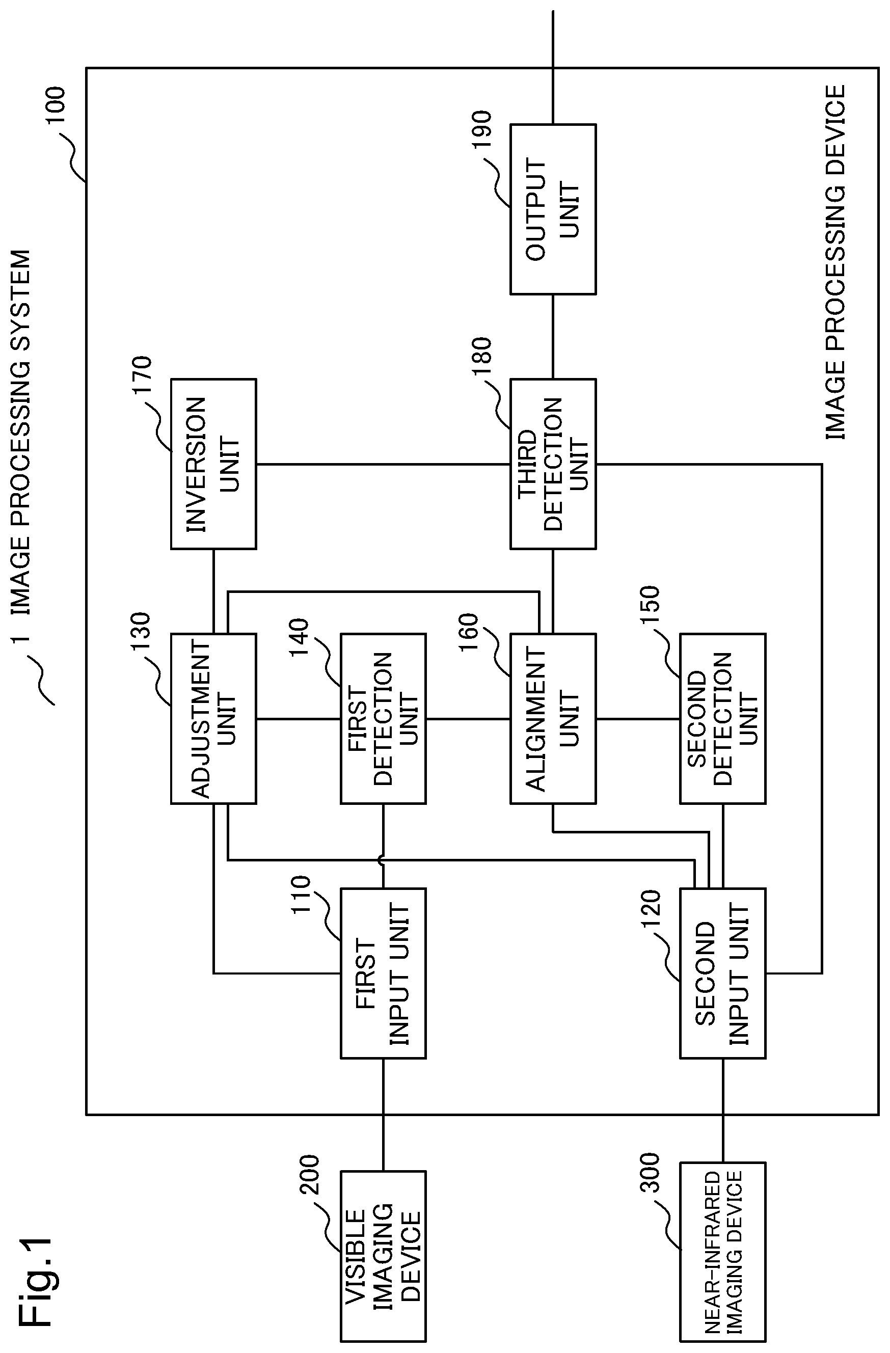 Patent US11776310 — Image processing device, image processing method, and storage medium — Figure 1