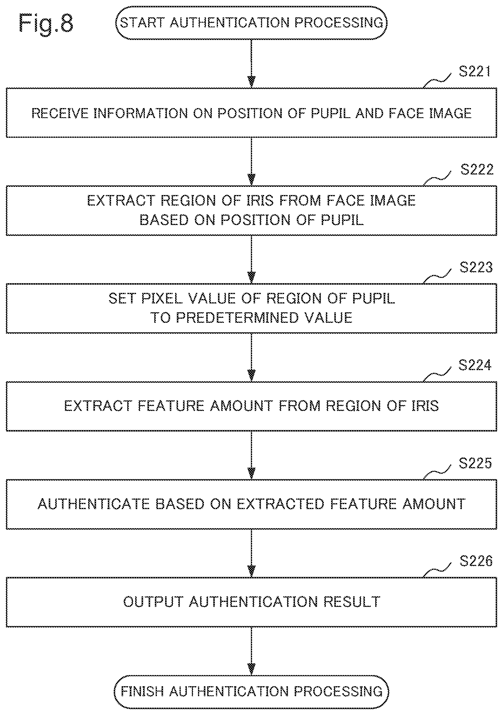 Patent US11776311 Figure 8 – Image processing device, image processing method, and storage medium