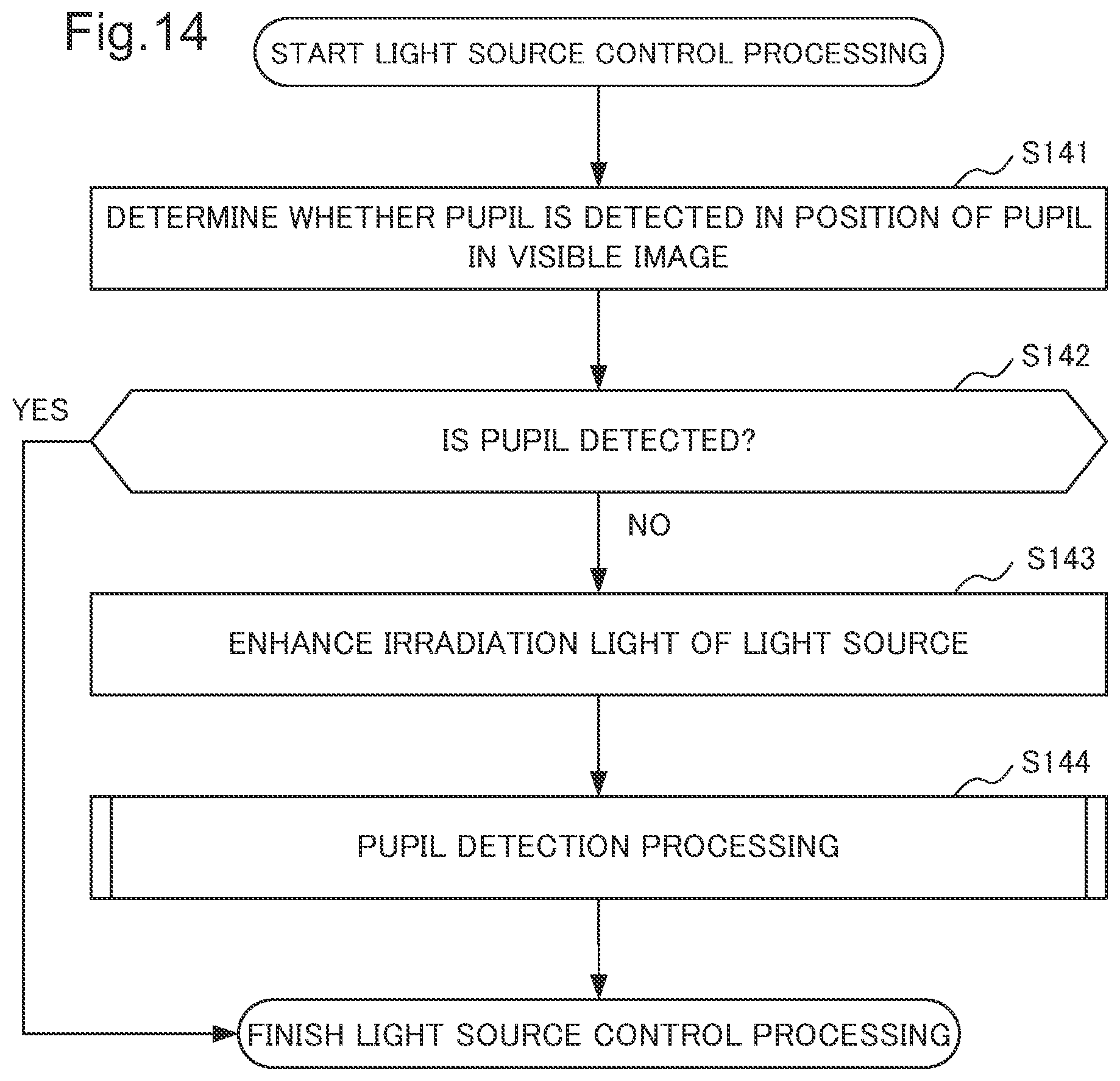 Patent US11776311 Figure 14 – Image processing device, image processing method, and storage medium
