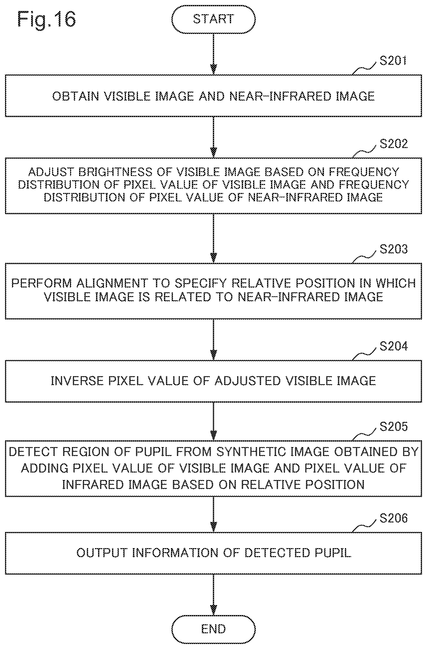 Patent US11776311 Figure 16 – Image processing device, image processing method, and storage medium