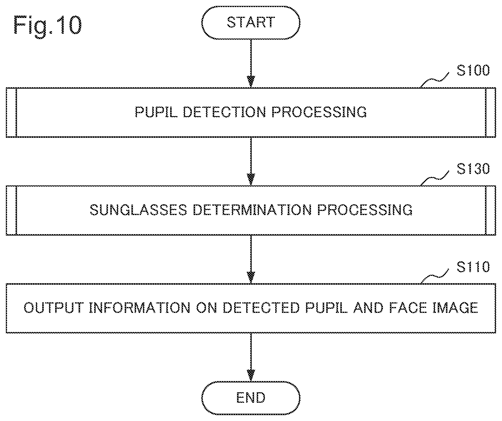 Patent US11776312 Figure 10 – Image processing device, image processing method, and storage medium
