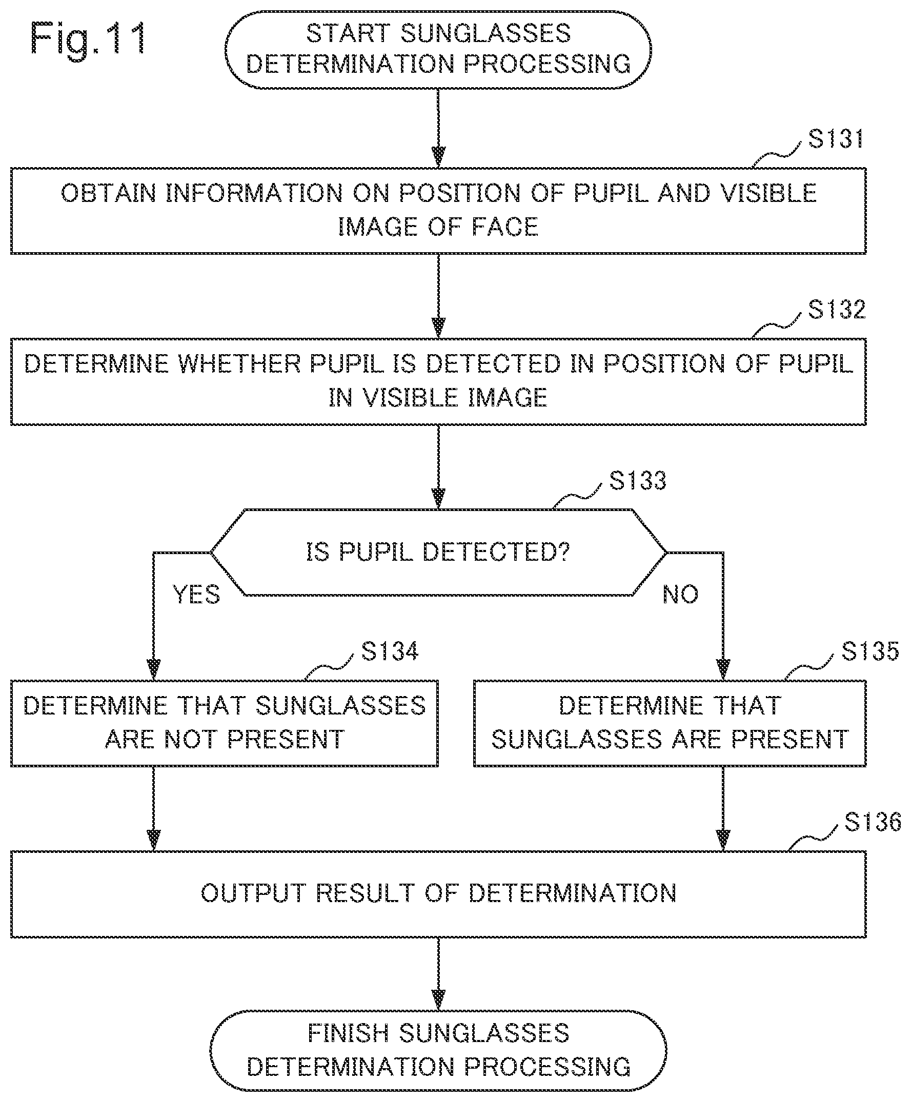 Patent US11776312 Figure 11 – Image processing device, image processing method, and storage medium