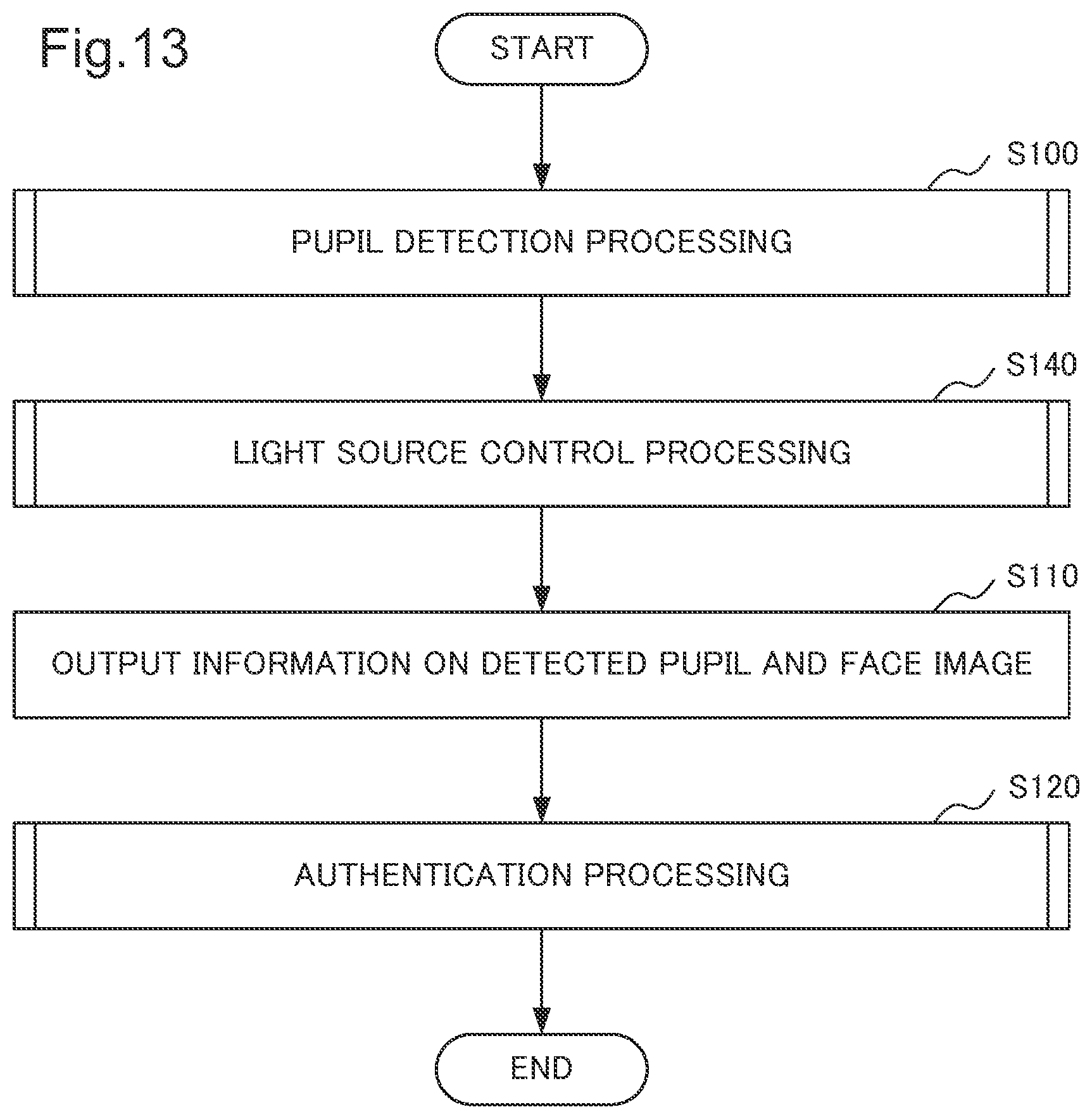 Patent US11776312 Figure 13 – Image processing device, image processing method, and storage medium
