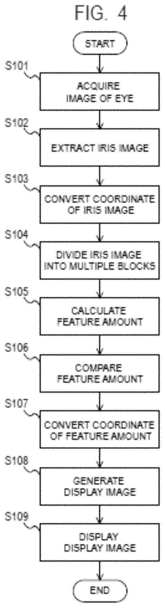 Patent US11776317 Figure 4 – Information processing system, information processing method, and storage medium