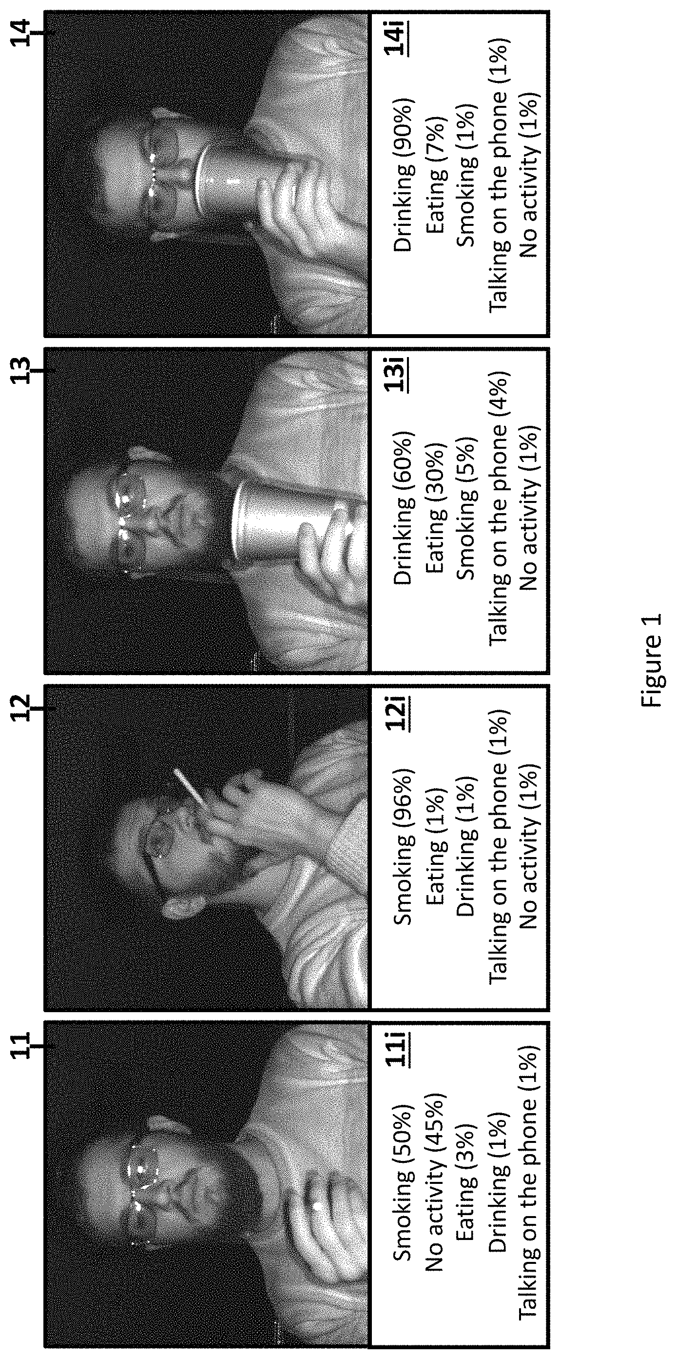 Patent US11776319 Figure 1 – Methods and systems to predict activity in a sequence of images