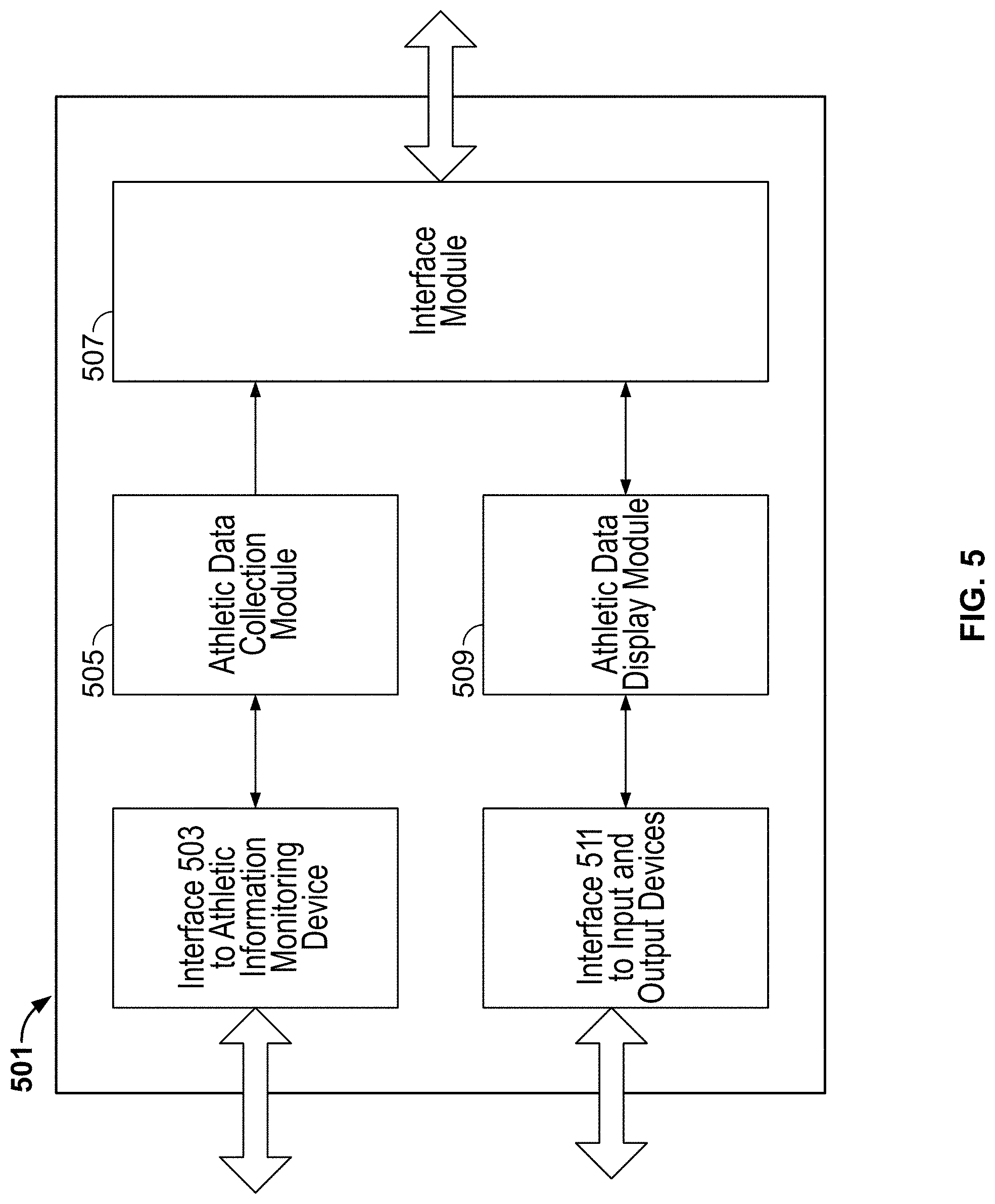 Patent US11776321 Figure 5 – Monitoring fitness using a mobile device