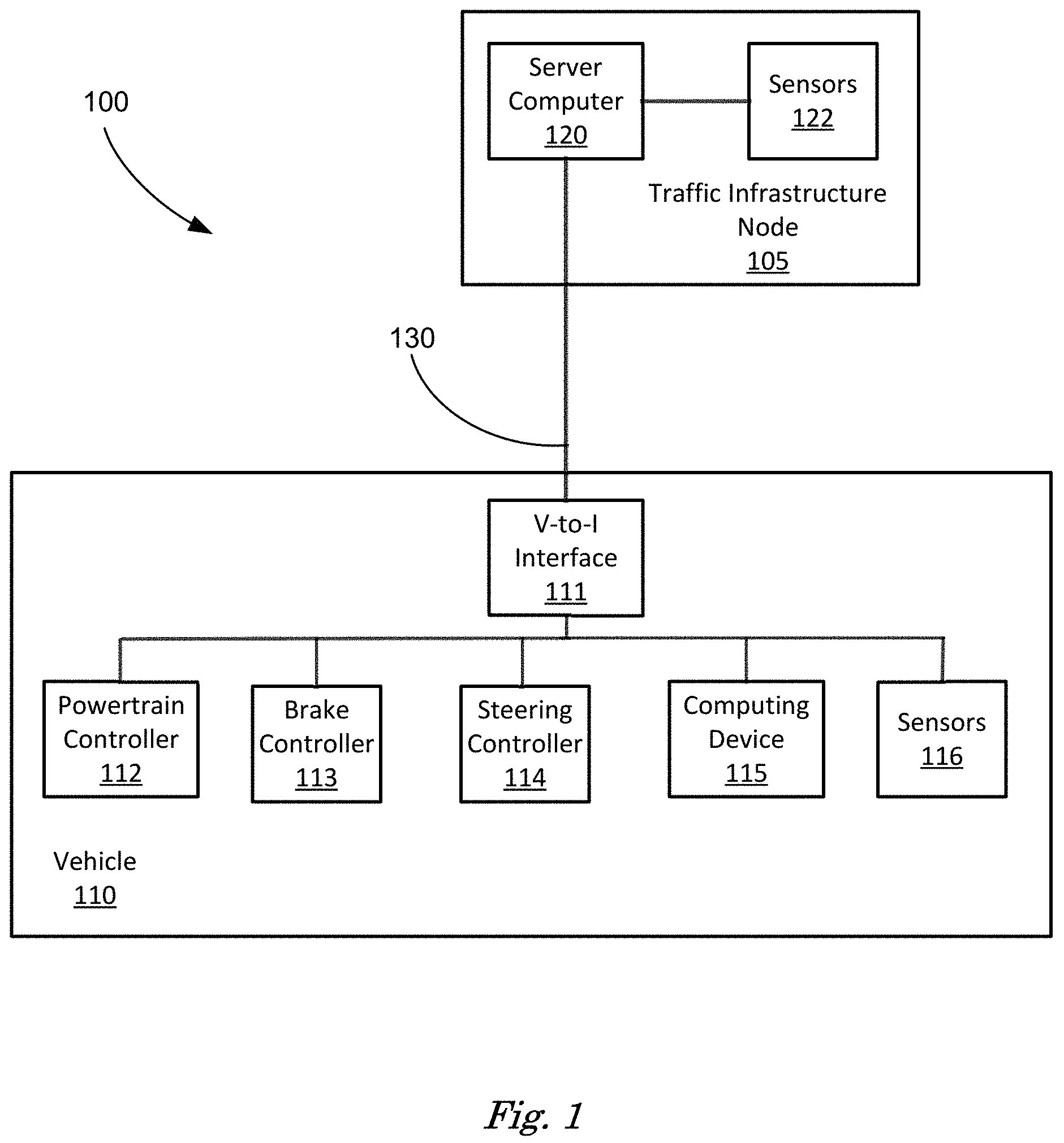 Patent US11776323 — Biometric task network — Figure 1
