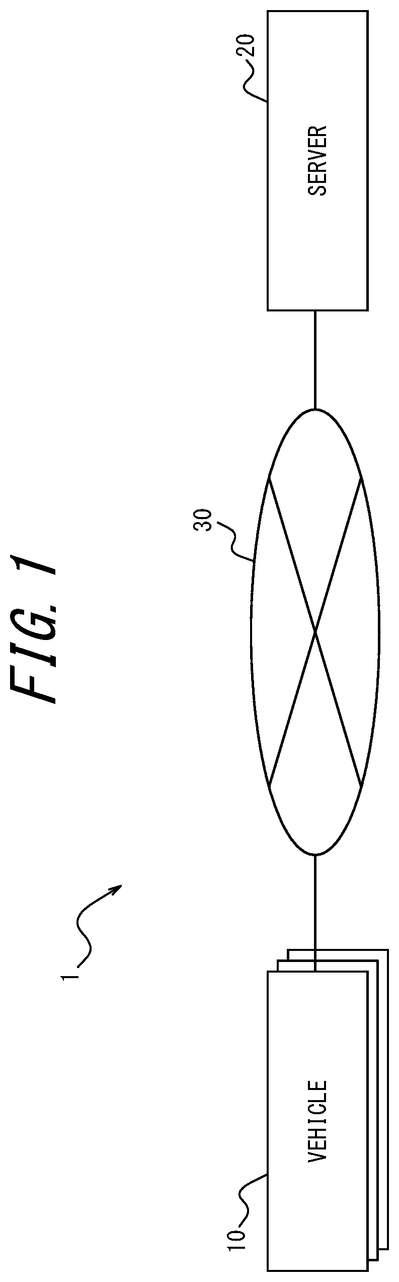 Patent US11776324 — Operation management method, server, and system — Figure 1