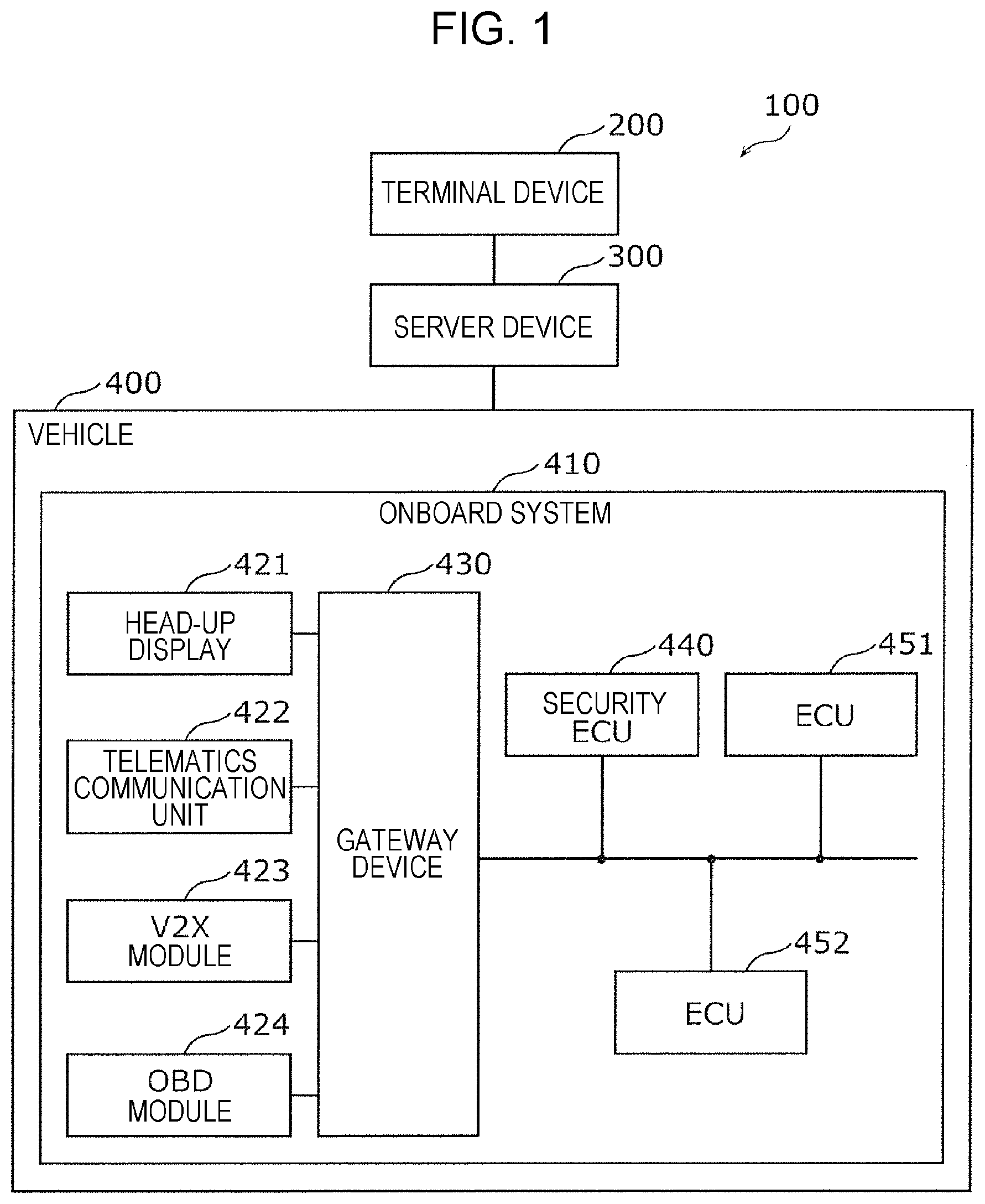 Patent US11776326 — Information processing device and information processing method — Figure 1