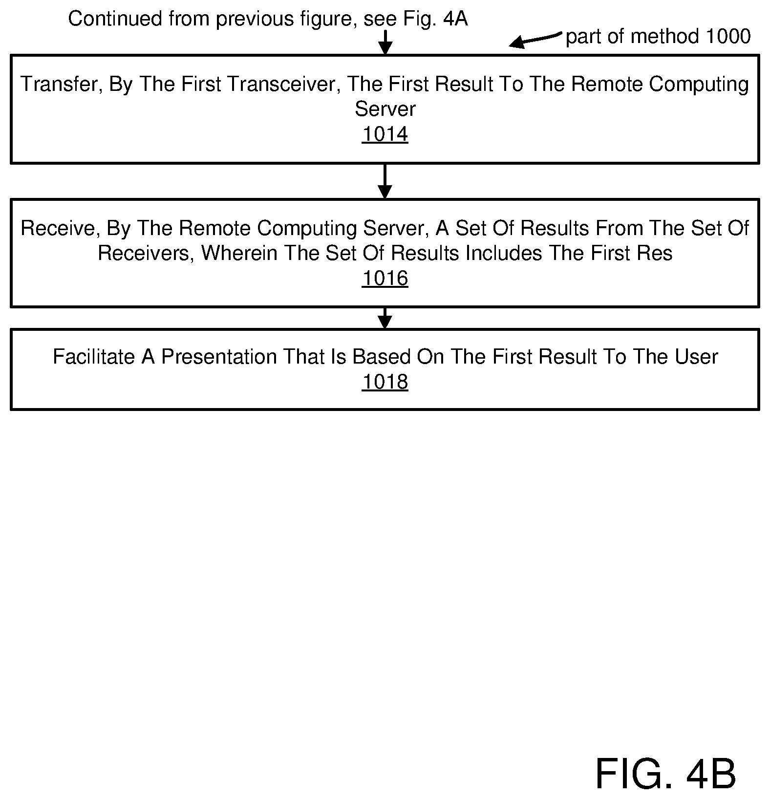 Patent US11776327 Figure 5 – Systems and methods for querying fleet information stored in a distributed data center