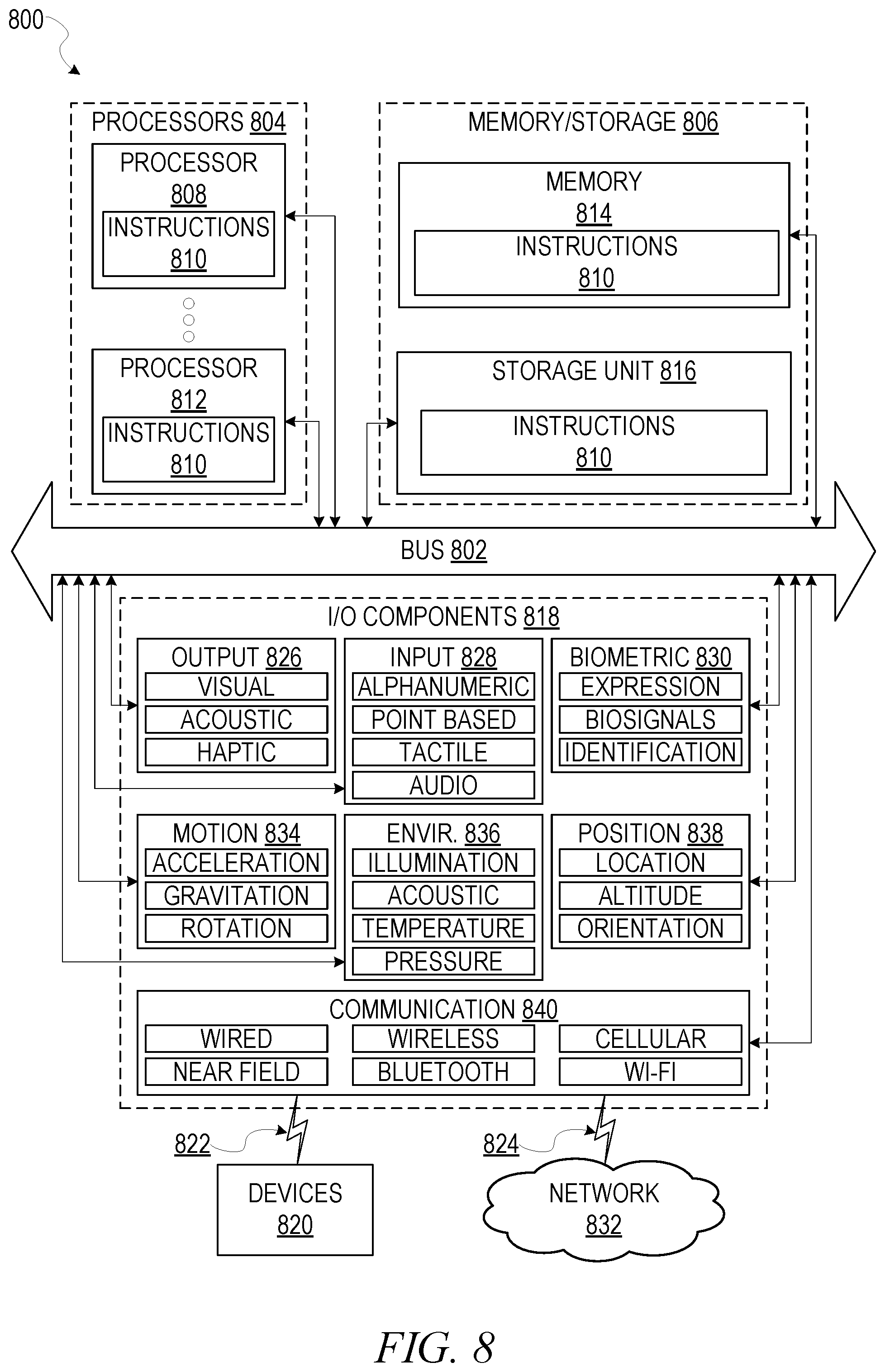 Patent US11776328 Figure 9 – Variable multiplexer for vehicle communication bus compatibility