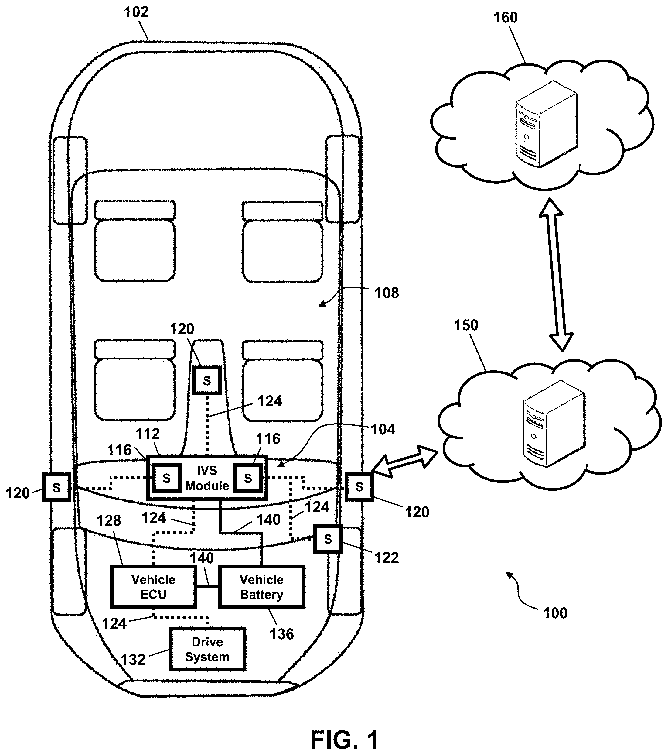 Patent US11776332 Figure 1 – In-vehicle sensing module for monitoring a vehicle