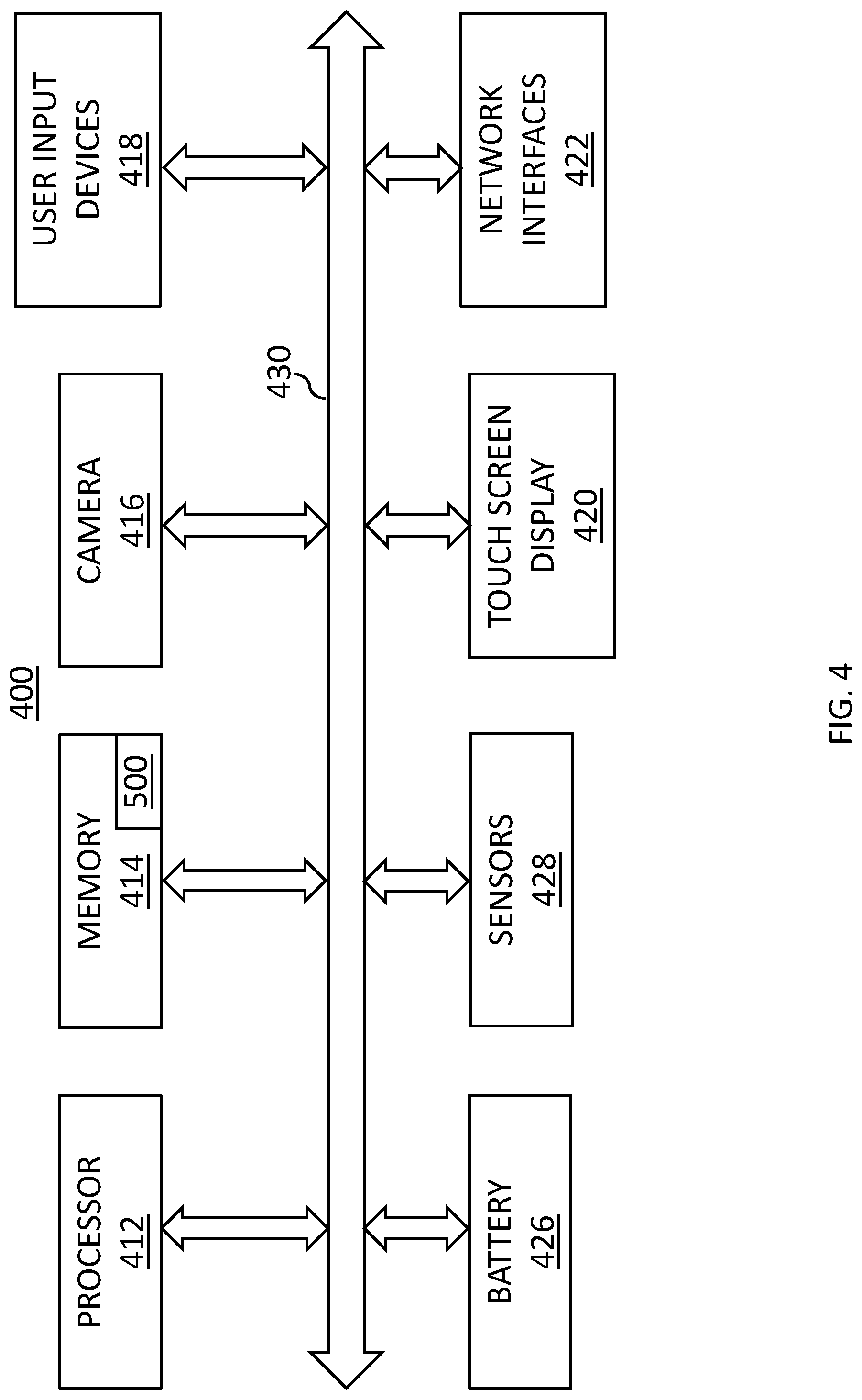 Patent US11776336 Figure 4 – Automobile with a lock for providing contactless secure access to the automobile