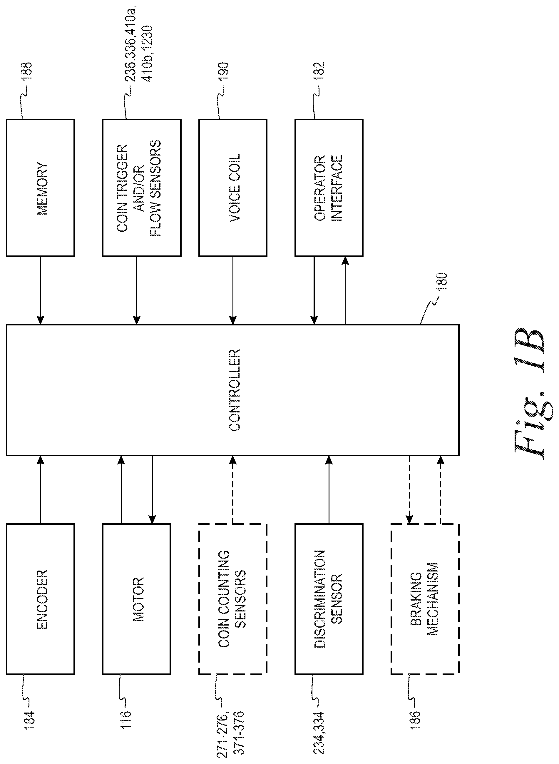 Patent US11776345 Figure 2 – Coin pad for coin processing system