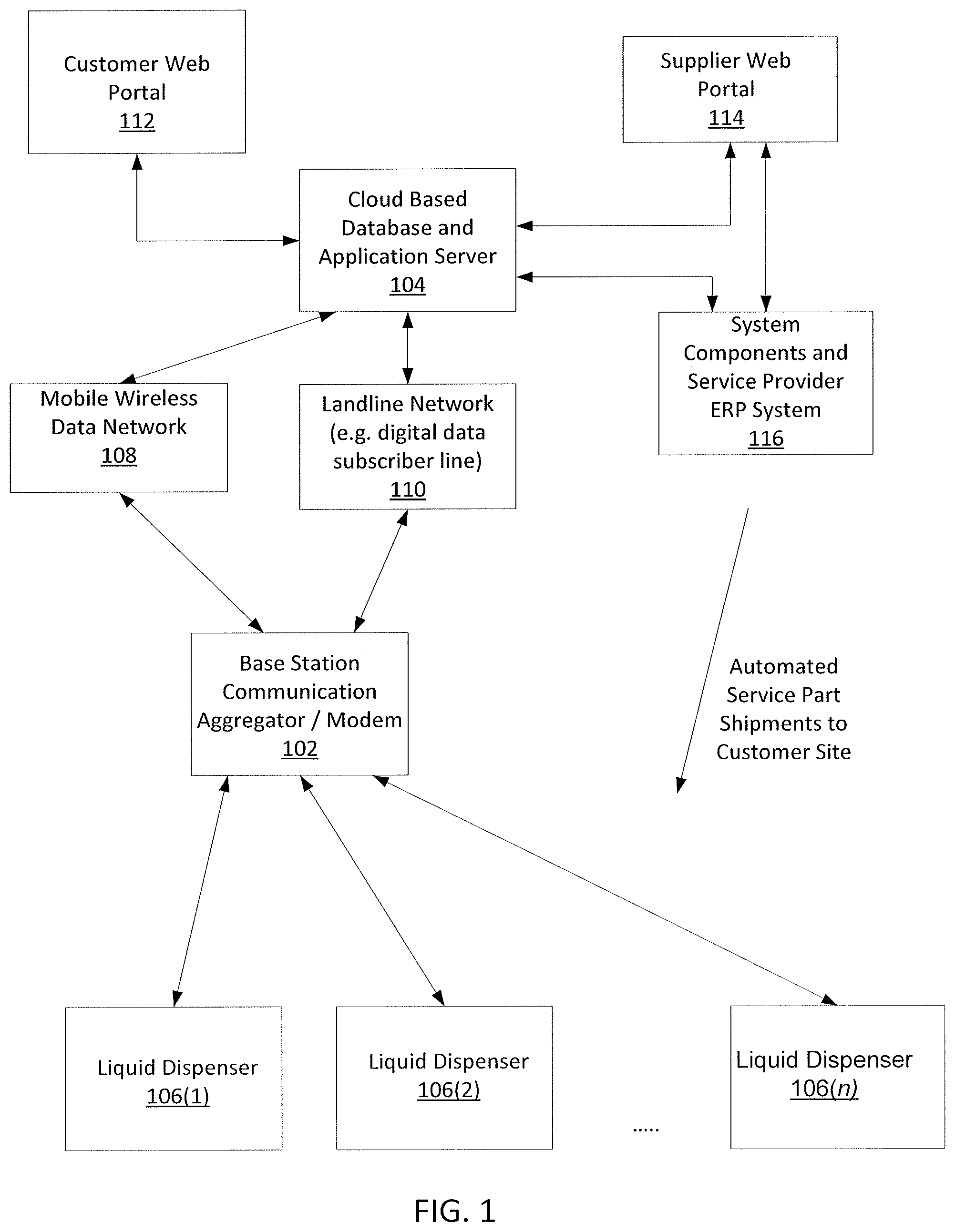 Patent US11776350 — System and method for dispensing consumable liquids — Figure 1