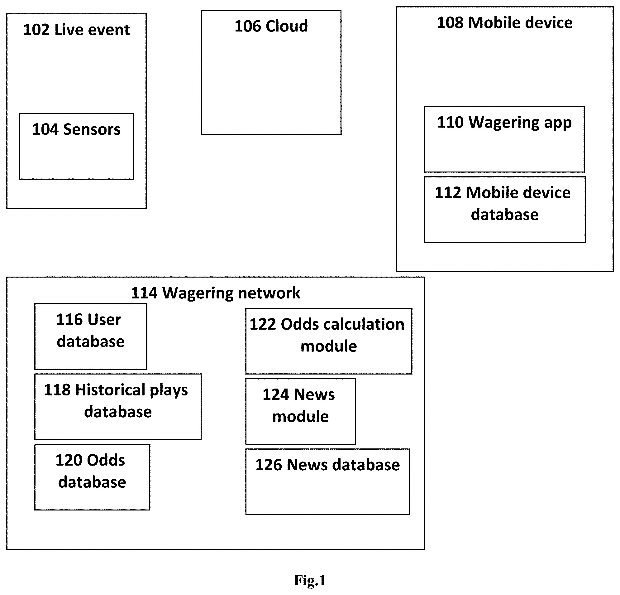 Patent US11776353 — Method of displaying sports player information on a sports betting user interface — Figure 1