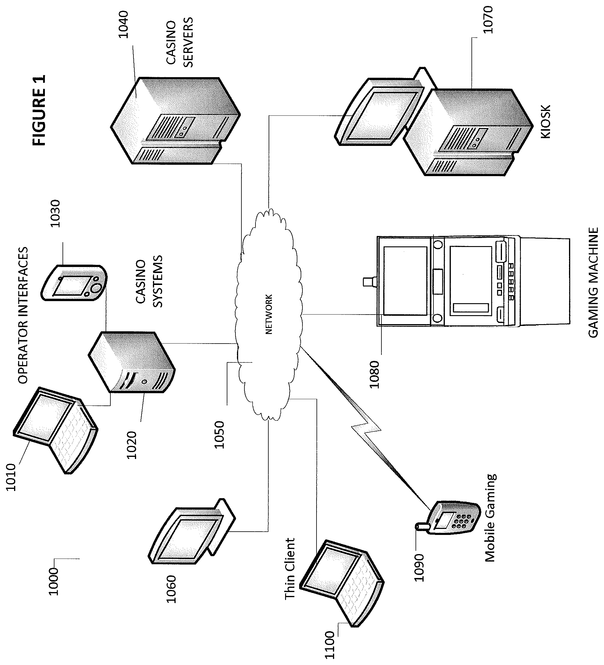 Patent US11776357 — Gaming system and gaming machines utilizing tickets having a feature trigger — Figure 1