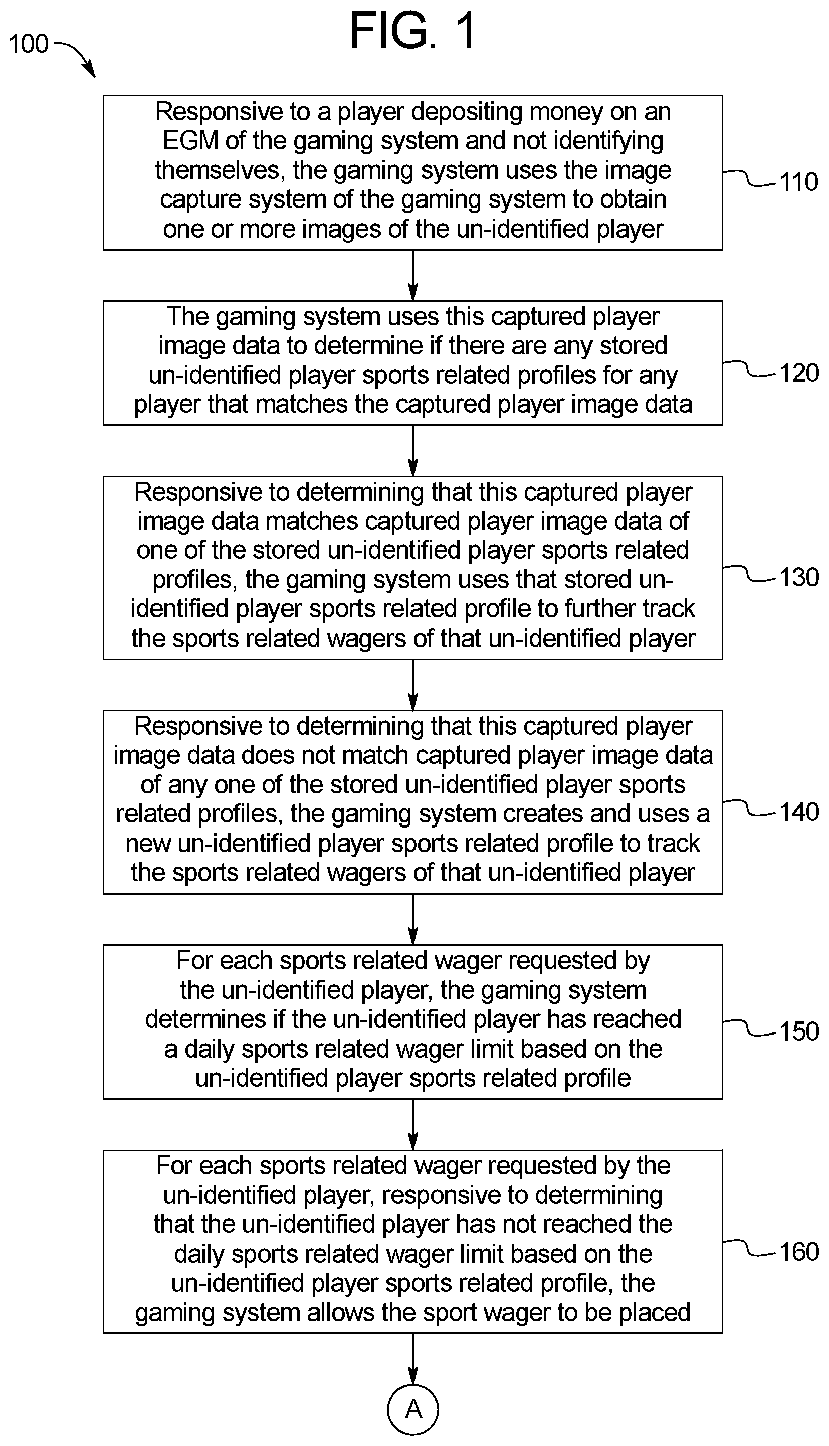 Patent US11776362 — Gaming systems and methods for tracking and limiting sports wagers for identified and un-identified players — Figure 1