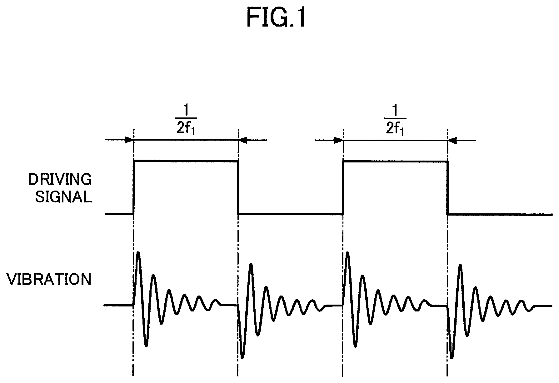 Patent US11776367 Figure 1 – Tactile sensation providing apparatus, tactile sensation providing system, control method, and non-transitory recording medium