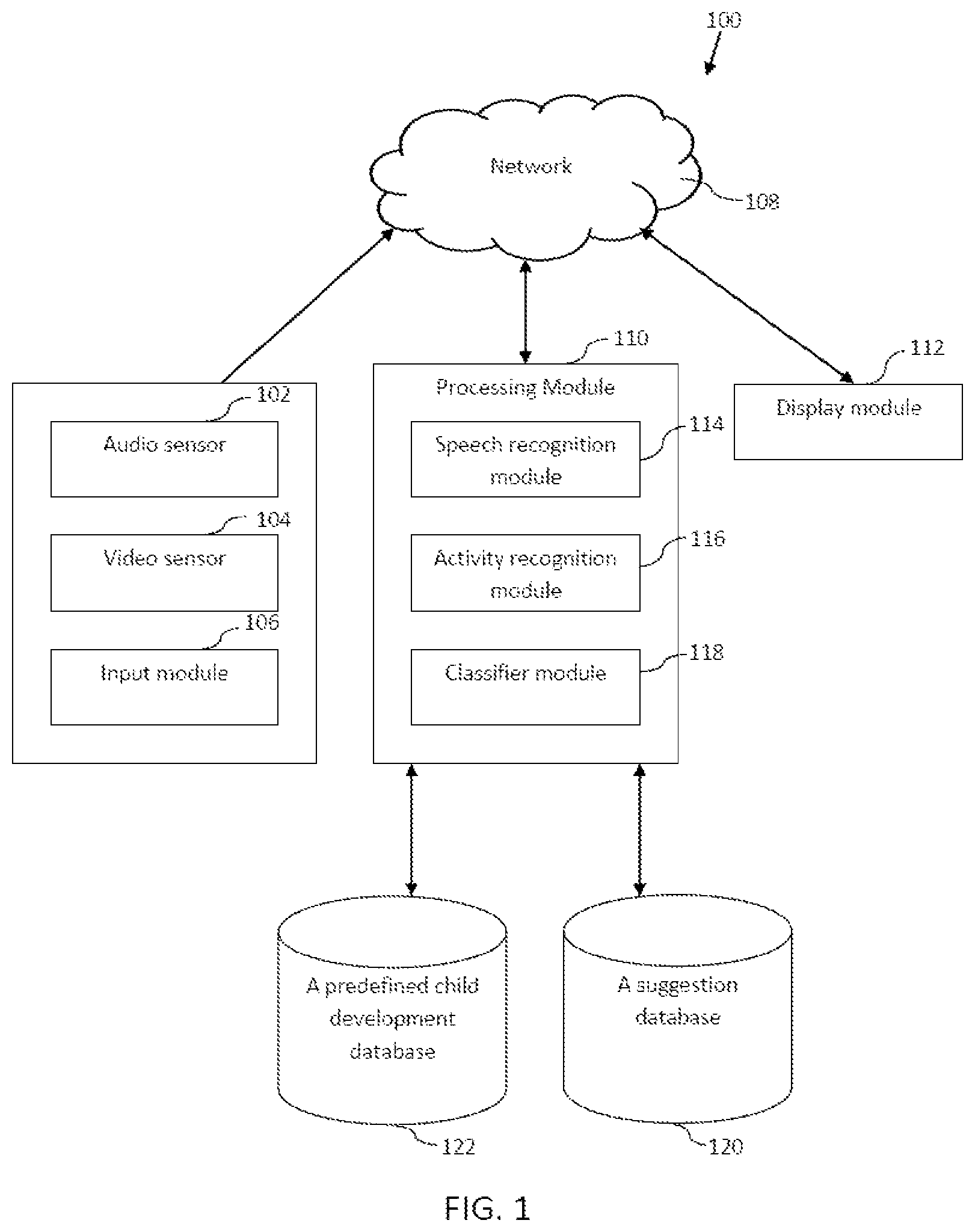 Patent US11776373 — System and method for detecting child distress and generating suggestion for relieving child distress — Figure 1