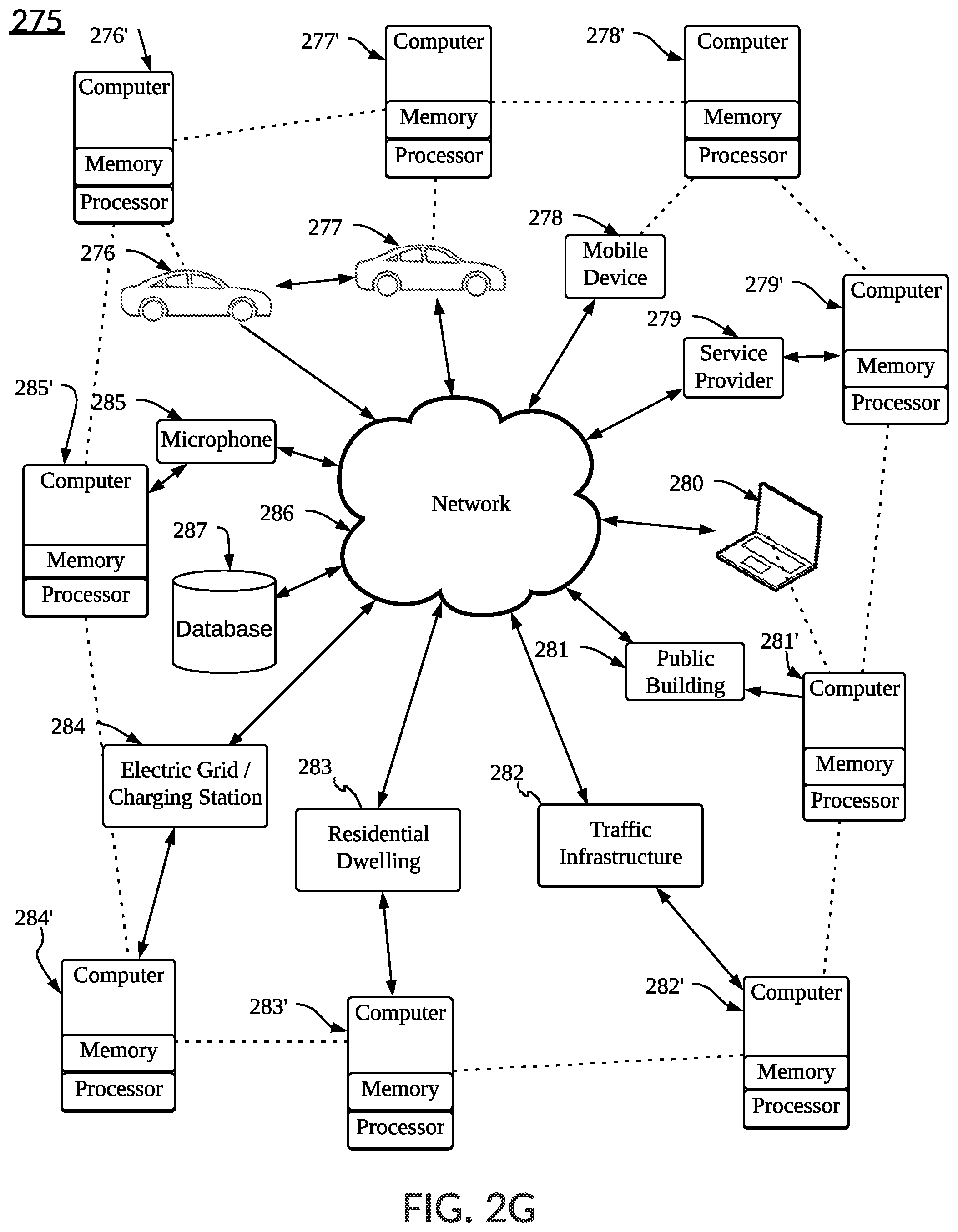Patent US11776377 Figure 9 – Determination that a transport is running in an enclosed area