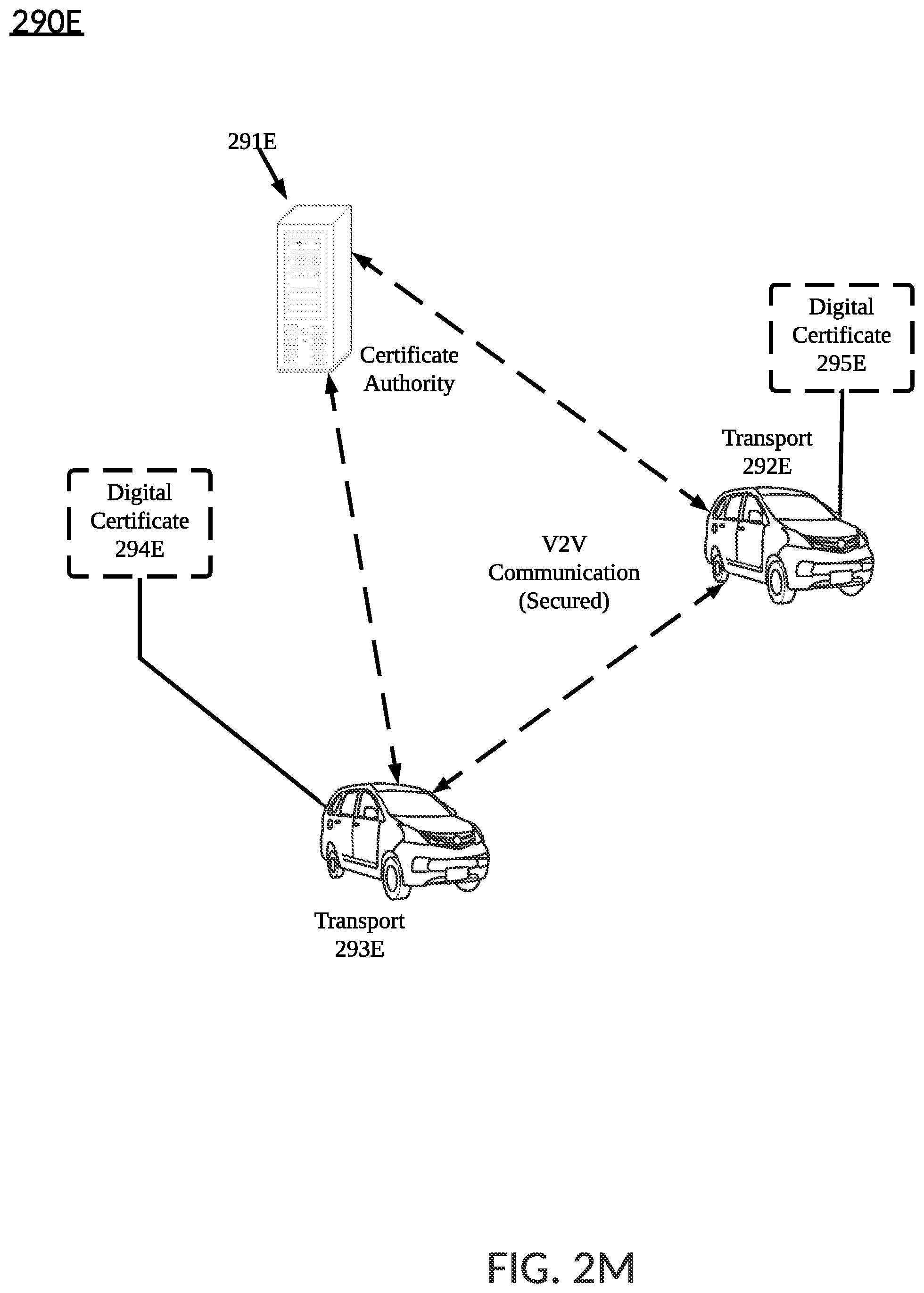 Patent US11776377 Figure 15 – Determination that a transport is running in an enclosed area