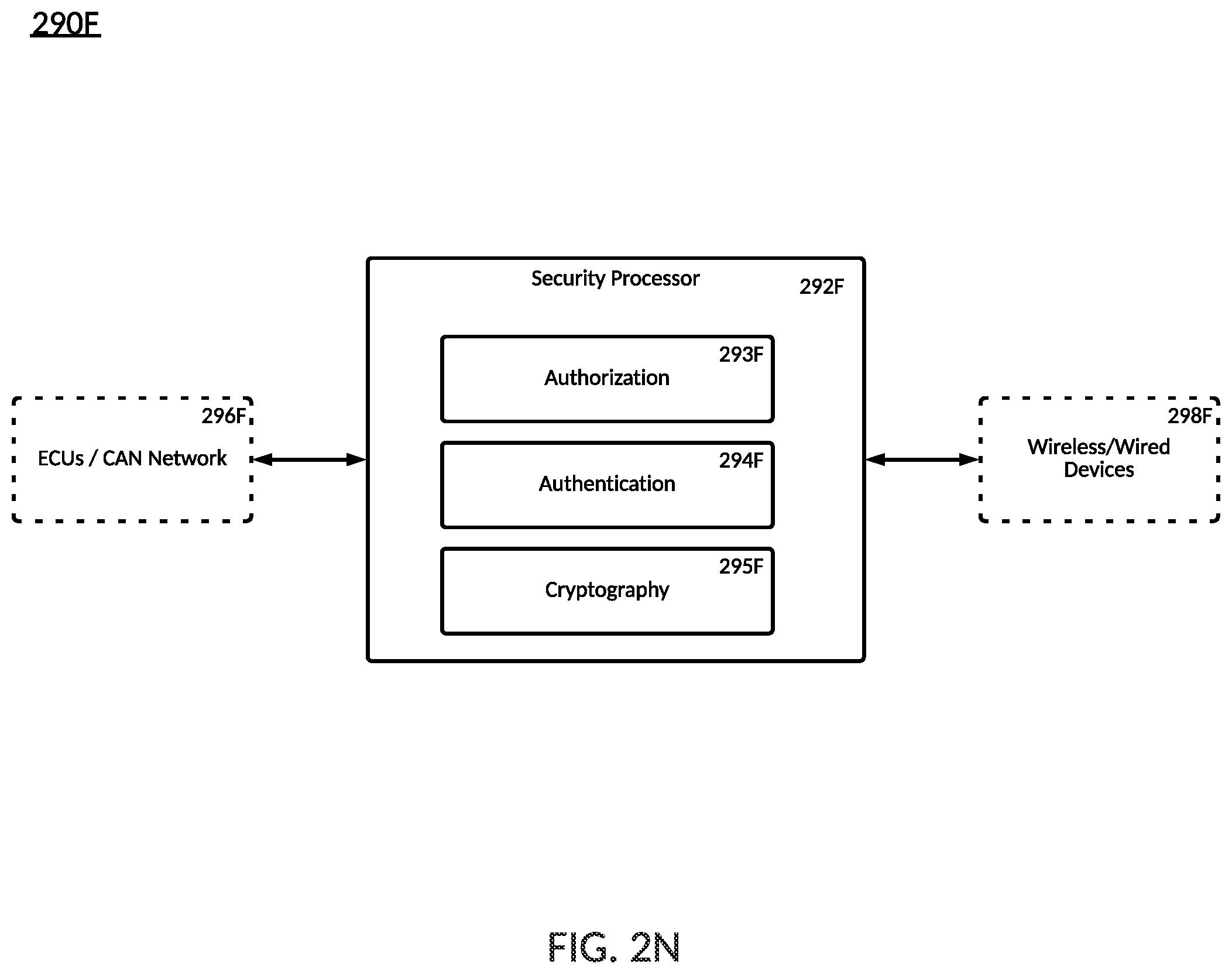 Patent US11776377 Figure 16 – Determination that a transport is running in an enclosed area
