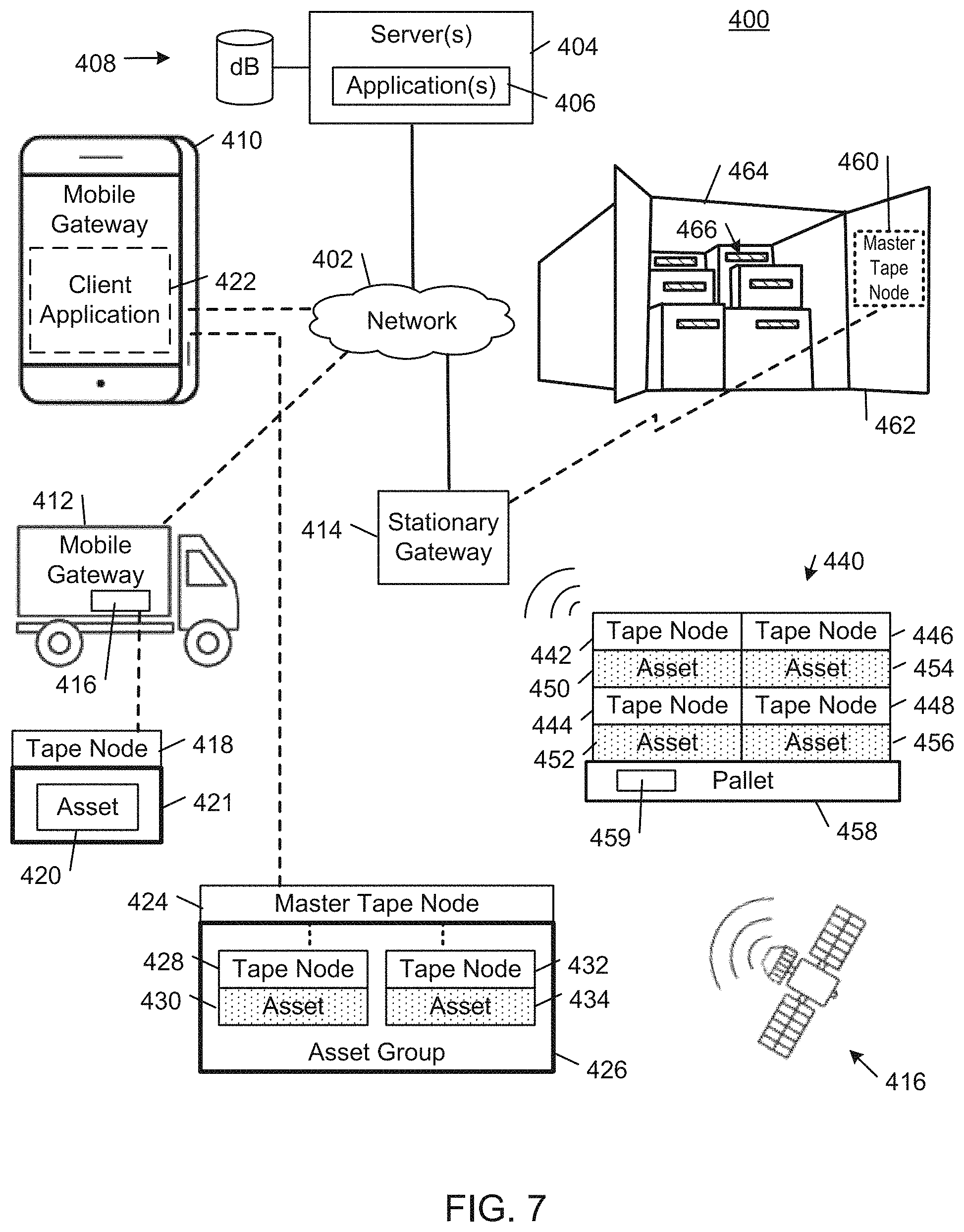 Patent US11776380 Figure 5 – Client device interactions and asset monitoring at checkpoint locations in an IOT device network