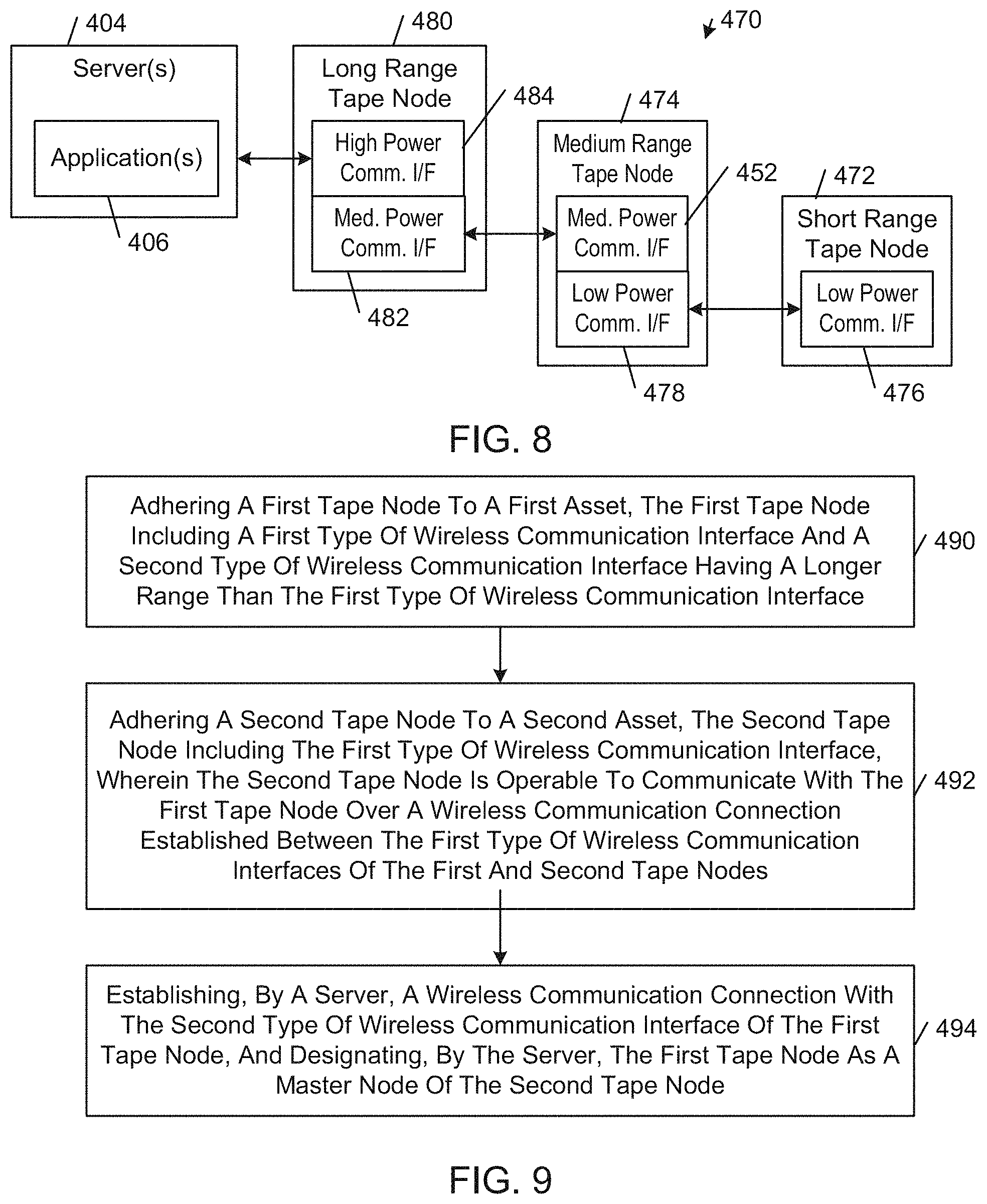 Patent US11776380 Figure 6 – Client device interactions and asset monitoring at checkpoint locations in an IOT device network