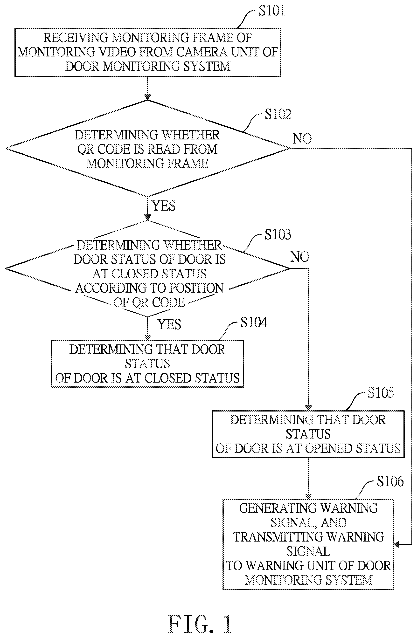 Patent US11776381 — Door status detecting method and door status detecting device — Figure 1