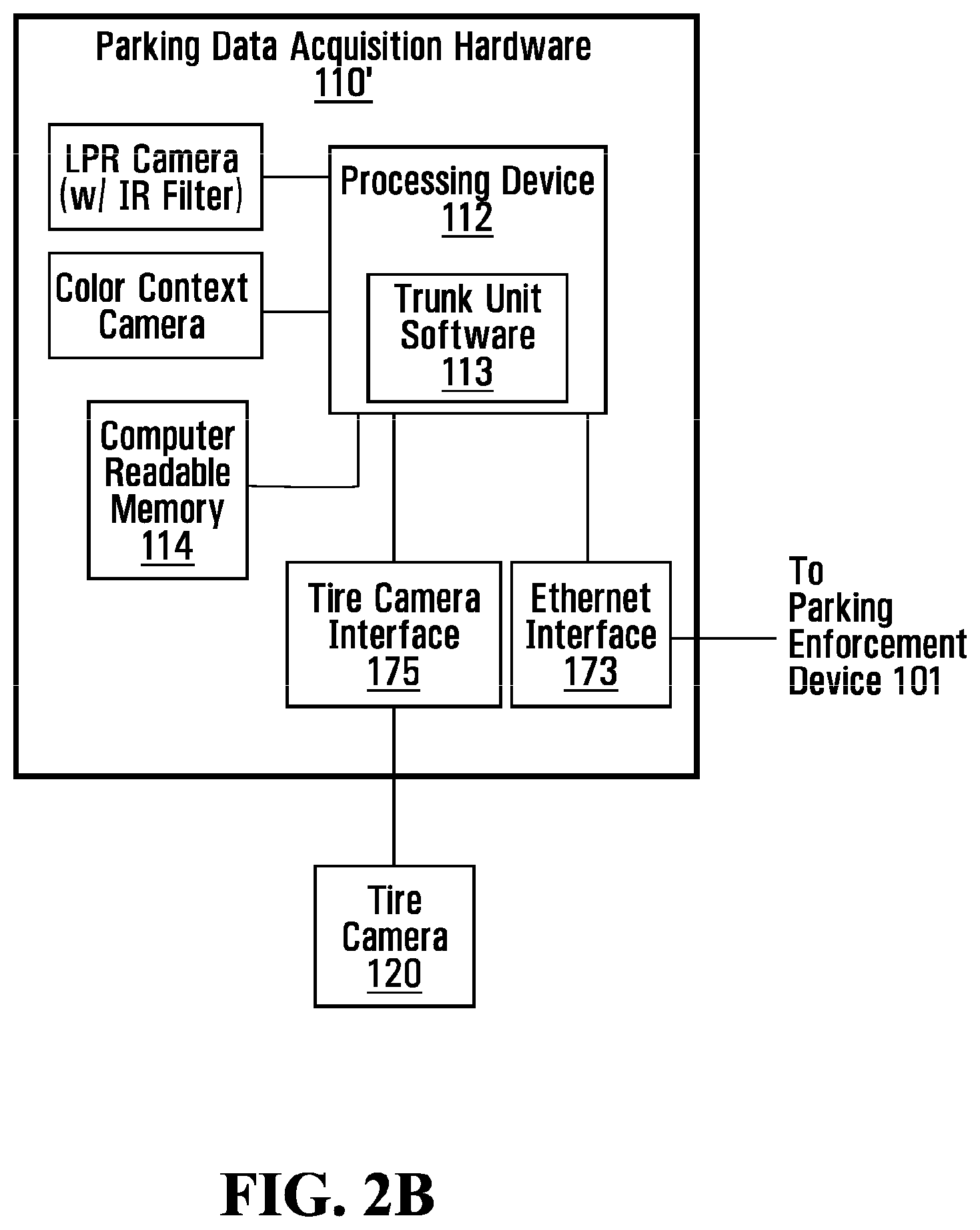 Patent US11776394 Figure 3 – Systems and methods for shared parking permit violation detection