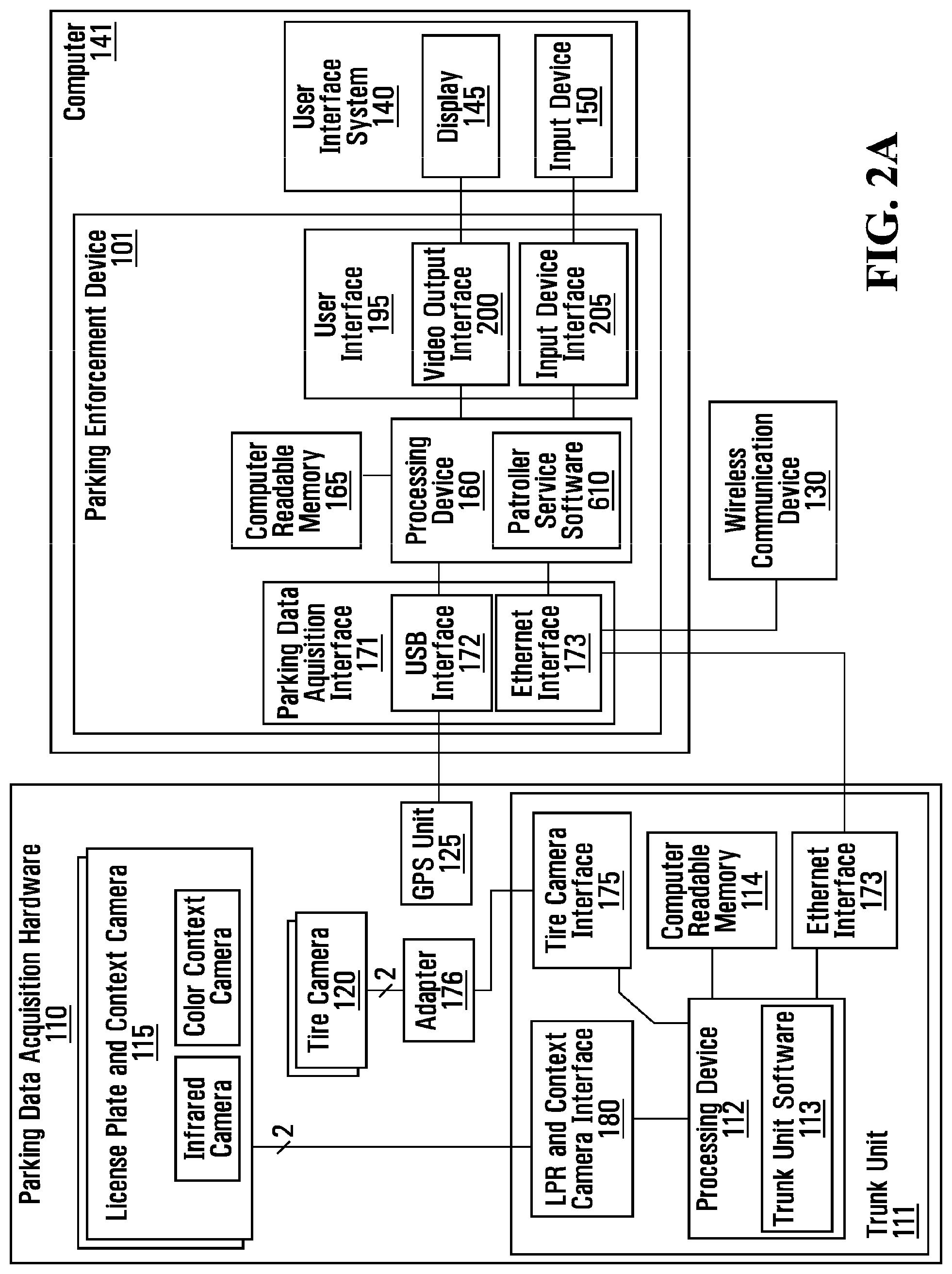 Patent US11776395 Figure 2 – Systems and methods for parking violation detection
